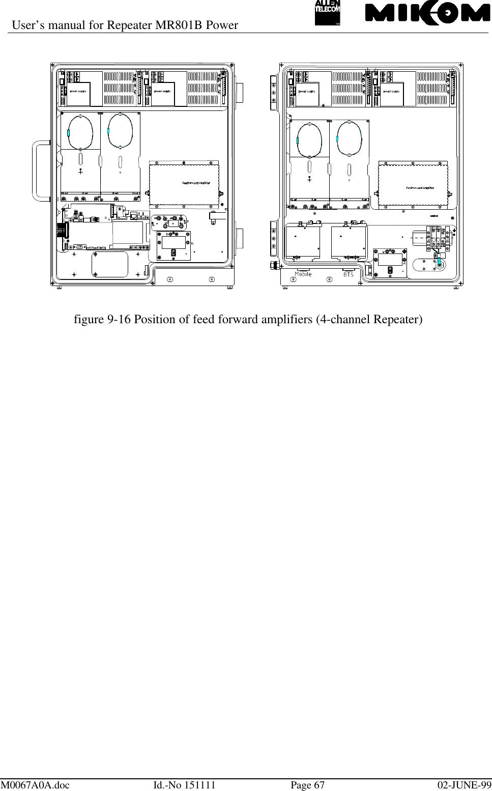 User’s manual for Repeater MR801B PowerM0067A0A.doc Id.-No 151111 Page 67 02-JUNE-99figure 9-16 Position of feed forward amplifiers (4-channel Repeater)