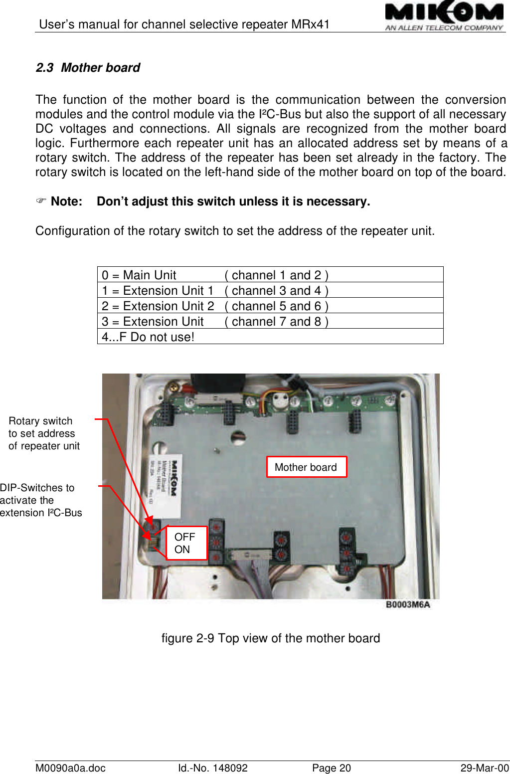 User’s manual for channel selective repeater MRx41M0090a0a.doc Id.-No. 148092 Page 20 29-Mar-002.3 Mother boardThe function of the mother board is the communication between the conversionmodules and the control module via the I²C-Bus but also the support of all necessaryDC voltages and connections. All signals are recognized from the mother boardlogic. Furthermore each repeater unit has an allocated address set by means of arotary switch. The address of the repeater has been set already in the factory. Therotary switch is located on the left-hand side of the mother board on top of the board.F Note: Don’t adjust this switch unless it is necessary.Configuration of the rotary switch to set the address of the repeater unit.0 = Main Unit  ( channel 1 and 2 )1 = Extension Unit 1 ( channel 3 and 4 )2 = Extension Unit 2 ( channel 5 and 6 )3 = Extension Unit  ( channel 7 and 8 )4...F Do not use!figure 2-9 Top view of the mother boardMother boardRotary switchto set addressof repeater unitDIP-Switches toactivate theextension I²C-BusOFFON