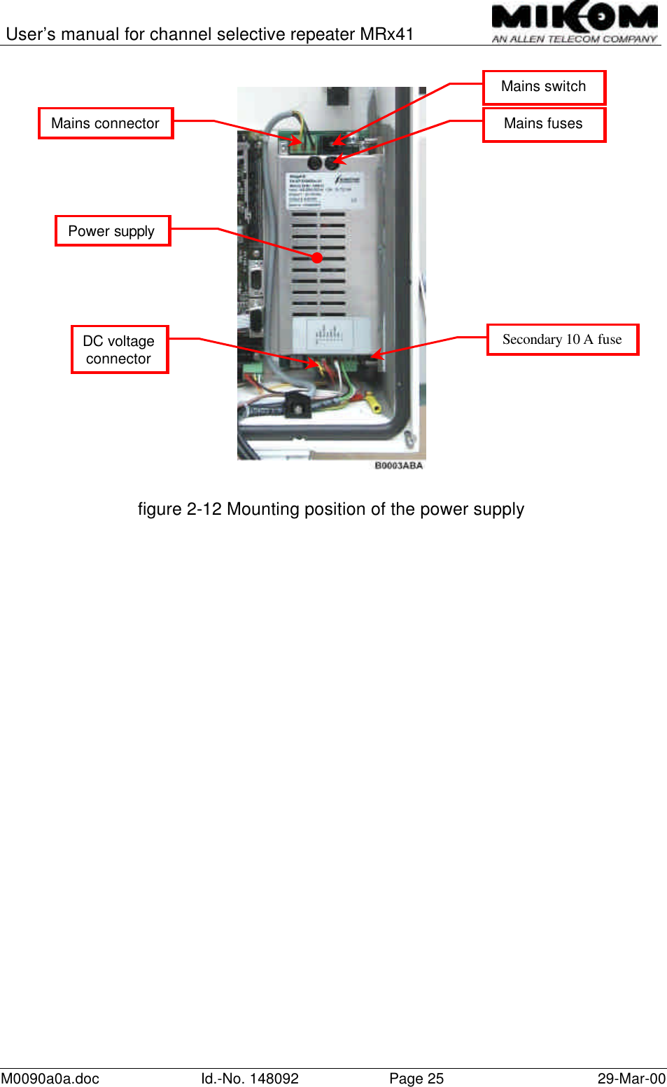 User’s manual for channel selective repeater MRx41M0090a0a.doc Id.-No. 148092 Page 25 29-Mar-00figure 2-12 Mounting position of the power supplyPower supplyMains fusesMains switchDC voltageconnectorSecondary 10 A fuseMains connector