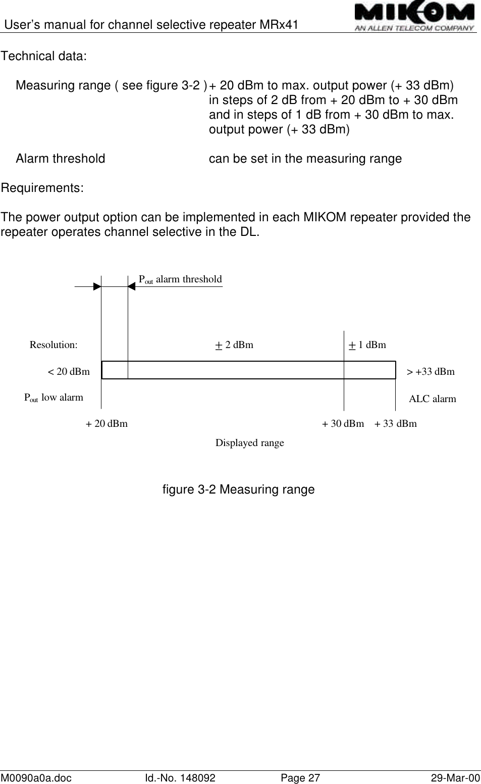 User’s manual for channel selective repeater MRx41M0090a0a.doc Id.-No. 148092 Page 27 29-Mar-00Technical data:Measuring range ( see figure 3-2 )+ 20 dBm to max. output power (+ 33 dBm)in steps of 2 dB from + 20 dBm to + 30 dBmand in steps of 1 dB from + 30 dBm to max.output power (+ 33 dBm)Alarm threshold can be set in the measuring rangeRequirements:The power output option can be implemented in each MIKOM repeater provided therepeater operates channel selective in the DL.figure 3-2 Measuring range+ 20 dBm      + 30 dBm    + 33 dBmResolution: ± 2 dBm         ± 1 dBm&lt; 20 dBm          &gt; +33 dBmDisplayed rangePout low alarmALC alarmPout alarm threshold