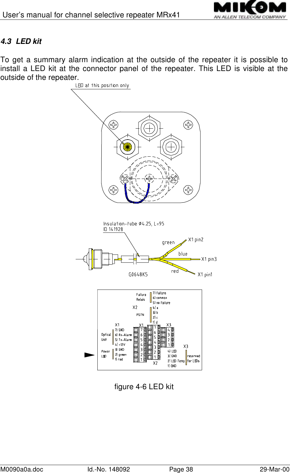 User’s manual for channel selective repeater MRx41M0090a0a.doc Id.-No. 148092 Page 38 29-Mar-004.3 LED kitTo get a summary alarm indication at the outside of the repeater it is possible toinstall a LED kit at the connector panel of the repeater. This LED is visible at theoutside of the repeater.figure 4-6 LED kit