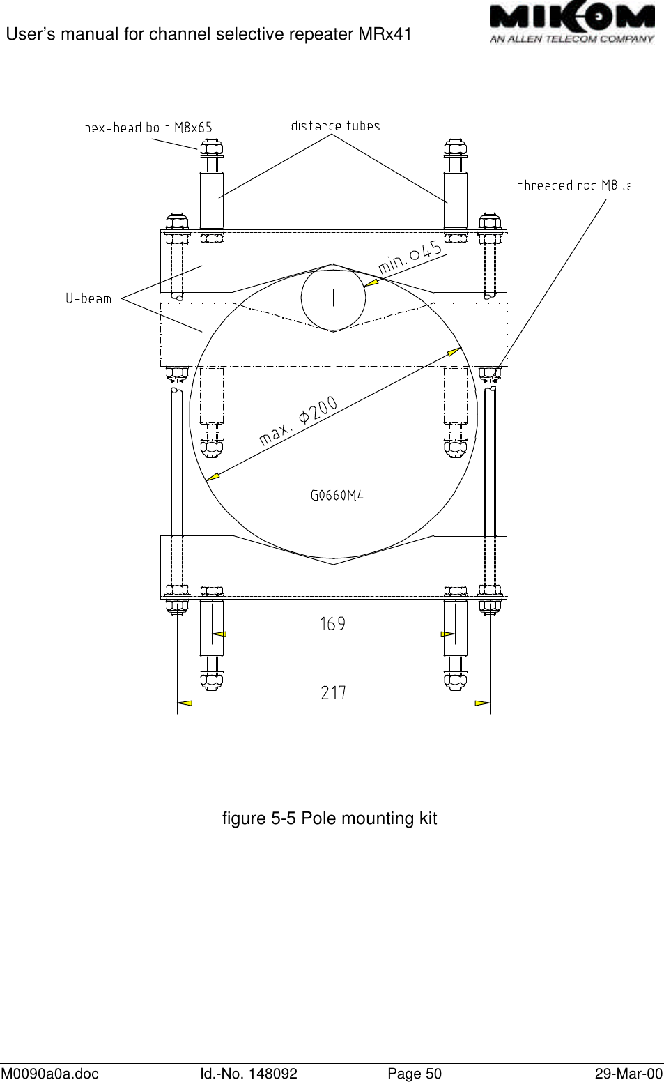 User’s manual for channel selective repeater MRx41M0090a0a.doc Id.-No. 148092 Page 50 29-Mar-00figure 5-5 Pole mounting kit