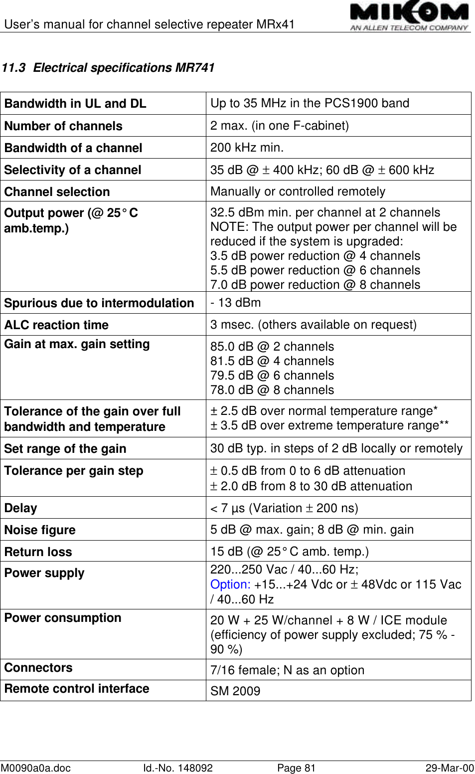 User’s manual for channel selective repeater MRx41M0090a0a.doc Id.-No. 148092 Page 81 29-Mar-0011.3 Electrical specifications MR741Bandwidth in UL and DL Up to 35 MHz in the PCS1900 bandNumber of channels 2 max. (in one F-cabinet)Bandwidth of a channel 200 kHz min.Selectivity of a channel 35 dB @ ± 400 kHz; 60 dB @ ± 600 kHzChannel selection Manually or controlled remotelyOutput power (@ 25° Camb.temp.)32.5 dBm min. per channel at 2 channelsNOTE: The output power per channel will bereduced if the system is upgraded:3.5 dB power reduction @ 4 channels5.5 dB power reduction @ 6 channels7.0 dB power reduction @ 8 channelsSpurious due to intermodulation - 13 dBmALC reaction time 3 msec. (others available on request)Gain at max. gain setting 85.0 dB @ 2 channels81.5 dB @ 4 channels79.5 dB @ 6 channels78.0 dB @ 8 channelsTolerance of the gain over fullbandwidth and temperature± 2.5 dB over normal temperature range*± 3.5 dB over extreme temperature range**Set range of the gain 30 dB typ. in steps of 2 dB locally or remotelyTolerance per gain step ± 0.5 dB from 0 to 6 dB attenuation± 2.0 dB from 8 to 30 dB attenuationDelay &lt; 7 µs (Variation ± 200 ns)Noise figure 5 dB @ max. gain; 8 dB @ min. gainReturn loss 15 dB (@ 25° C amb. temp.)Power supply 220...250 Vac / 40...60 Hz;Option: +15...+24 Vdc or ± 48Vdc or 115 Vac/ 40...60 HzPower consumption 20 W + 25 W/channel + 8 W / ICE module(efficiency of power supply excluded; 75 % -90 %)Connectors 7/16 female; N as an optionRemote control interface SM 2009