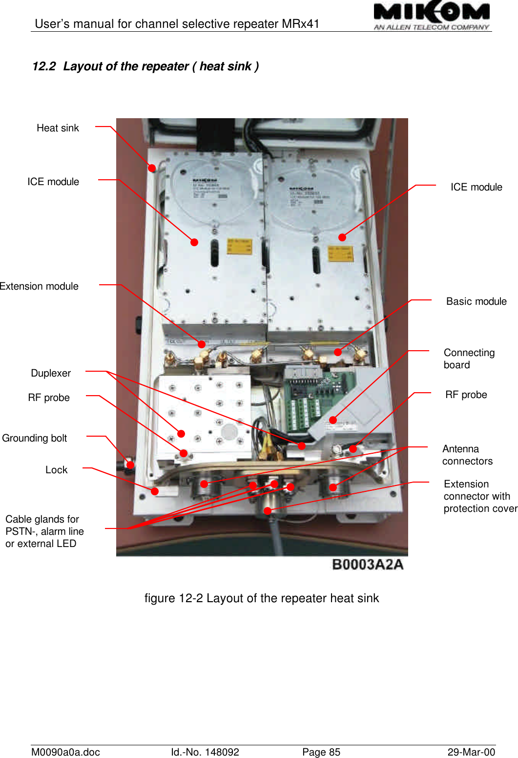 User’s manual for channel selective repeater MRx41M0090a0a.doc Id.-No. 148092 Page 85 29-Mar-0012.2 Layout of the repeater ( heat sink )figure 12-2 Layout of the repeater heat sinkICE moduleBasic moduleConnectingboardAntennaconnectorsExtension moduleHeat sinkDuplexerICE moduleExtensionconnector withprotection coverGrounding boltRF probe RF probeLockCable glands forPSTN-, alarm lineor external LED