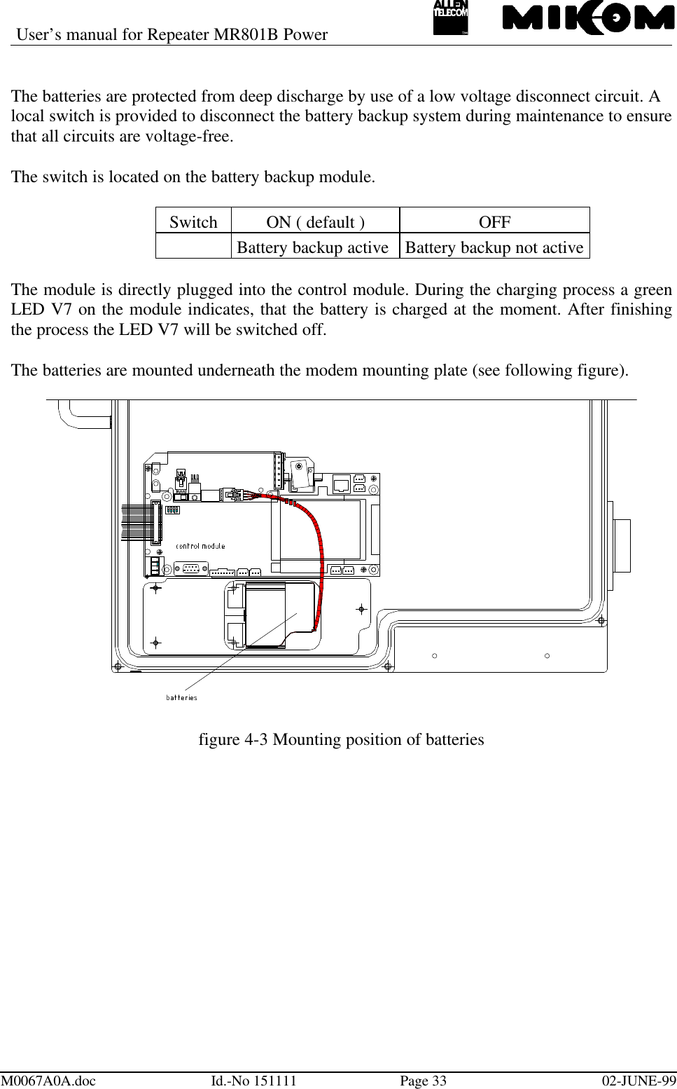 User’s manual for Repeater MR801B PowerM0067A0A.doc Id.-No 151111 Page 33 02-JUNE-99The batteries are protected from deep discharge by use of a low voltage disconnect circuit. Alocal switch is provided to disconnect the battery backup system during maintenance to ensurethat all circuits are voltage-free.The switch is located on the battery backup module.Switch ON ( default ) OFFBattery backup active Battery backup not activeThe module is directly plugged into the control module. During the charging process a greenLED V7 on the module indicates, that the battery is charged at the moment. After finishingthe process the LED V7 will be switched off.The batteries are mounted underneath the modem mounting plate (see following figure).figure 4-3 Mounting position of batteries