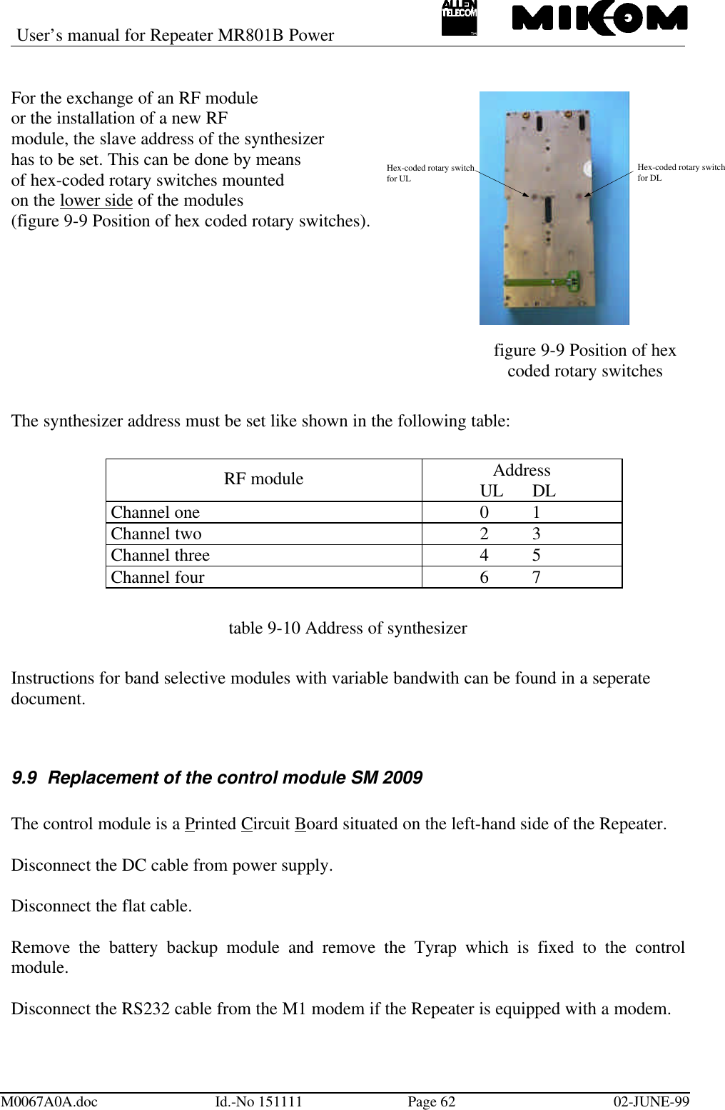 User’s manual for Repeater MR801B PowerM0067A0A.doc Id.-No 151111 Page 62 02-JUNE-99For the exchange of an RF moduleor the installation of a new RFmodule, the slave address of the synthesizerhas to be set. This can be done by meansof hex-coded rotary switches mountedon the lower side of the modules(figure 9-9 Position of hex coded rotary switches).figure 9-9 Position of hexcoded rotary switchesThe synthesizer address must be set like shown in the following table:AddressRF module UL DLChannel one 0 1Channel two 2 3Channel three 4 5Channel four 6 7table 9-10 Address of synthesizerInstructions for band selective modules with variable bandwith can be found in a seperatedocument.9.9 Replacement of the control module SM 2009The control module is a Printed Circuit Board situated on the left-hand side of the Repeater.Disconnect the DC cable from power supply.Disconnect the flat cable.Remove the battery backup module and remove the Tyrap which is fixed to the controlmodule.Disconnect the RS232 cable from the M1 modem if the Repeater is equipped with a modem.Hex-coded rotary switchfor ULHex-coded rotary switchfor DL