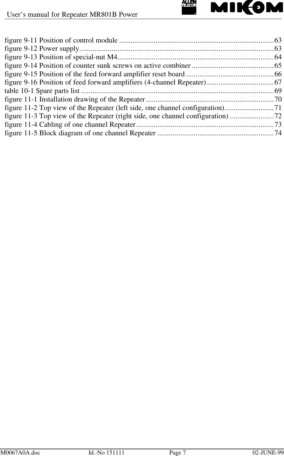 User’s manual for Repeater MR801B PowerM0067A0A.doc Id.-No 151111 Page 702-JUNE-99figure 9-11 Position of control module .................................................................................63figure 9-12 Power supply......................................................................................................63figure 9-13 Position of special-nut M4..................................................................................64figure 9-14 Position of counter sunk screws on active combiner ...........................................65figure 9-15 Position of the feed forward amplifier reset board ..............................................66figure 9-16 Position of feed forward amplifiers (4-channel Repeater)...................................67table 10-1 Spare parts list .....................................................................................................69figure 11-1 Installation drawing of the Repeater...................................................................70figure 11-2 Top view of the Repeater (left side, one channel configuration)..........................71figure 11-3 Top view of the Repeater (right side, one channel configuration) .......................72figure 11-4 Cabling of one channel Repeater........................................................................73figure 11-5 Block diagram of one channel Repeater .............................................................74