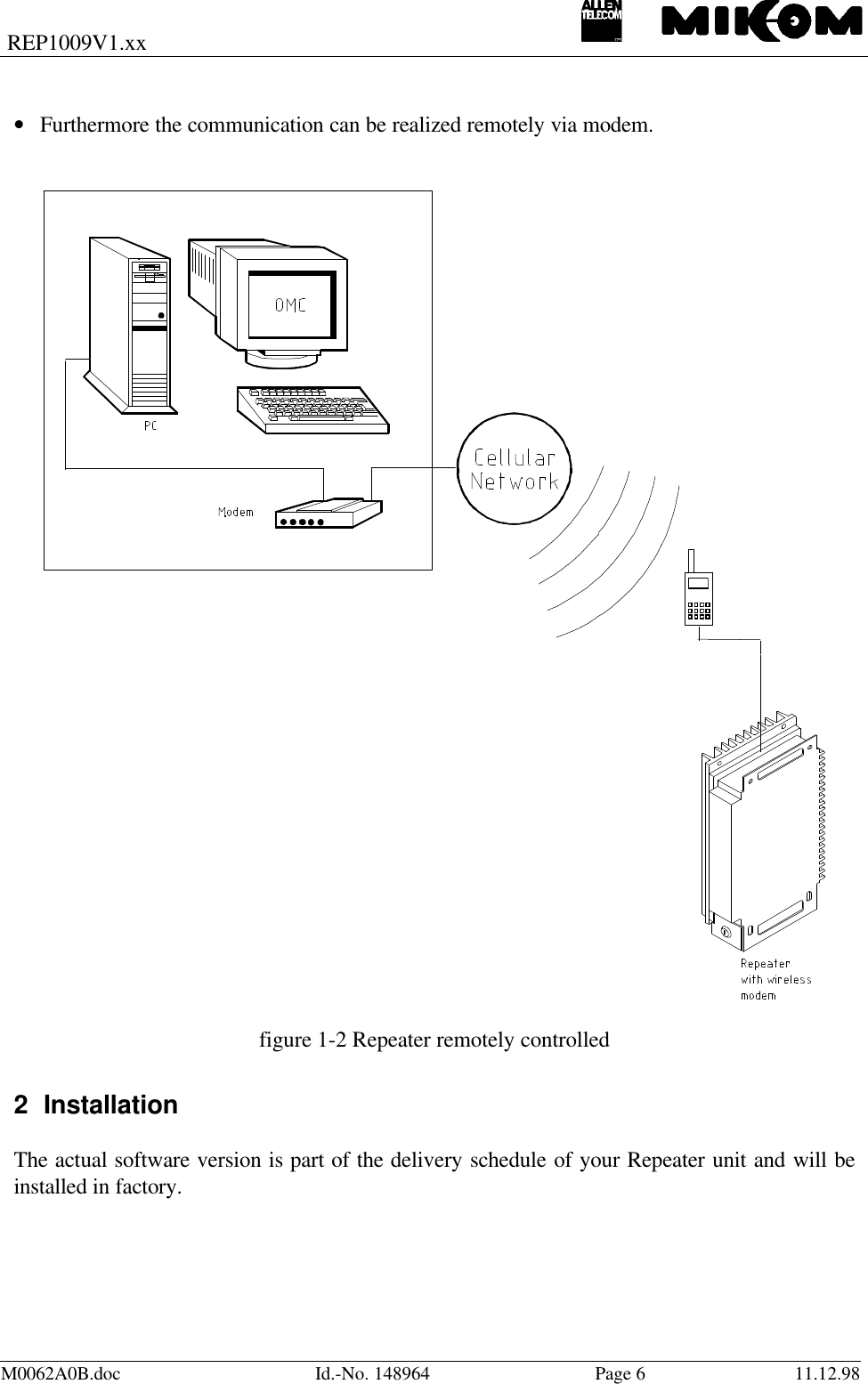 REP1009V1.xxM0062A0B.doc Id.-No. 148964 Page 611.12.98• Furthermore the communication can be realized remotely via modem.figure 1-2 Repeater remotely controlled2 InstallationThe actual software version is part of the delivery schedule of your Repeater unit and will beinstalled in factory.