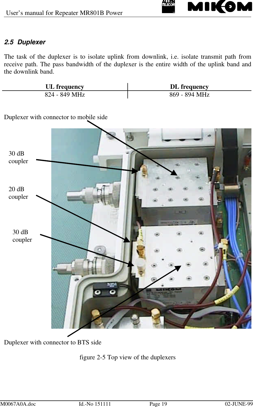 User’s manual for Repeater MR801B PowerM0067A0A.doc Id.-No 151111 Page 19 02-JUNE-992.5 DuplexerThe task of the duplexer is to isolate uplink from downlink, i.e. isolate transmit path fromreceive path. The pass bandwidth of the duplexer is the entire width of the uplink band andthe downlink band.UL frequency DL frequency824 - 849 MHz 869 - 894 MHzDuplexer with connector to mobile sideDuplexer with connector to BTS sidefigure 2-5 Top view of the duplexers30 dBcoupler30 dBcoupler20 dBcoupler