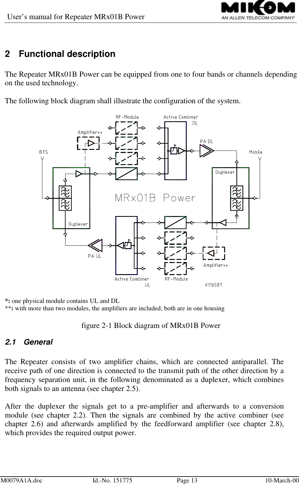 User’s manual for Repeater MRx01B PowerM0079A1A.doc Id.-No. 151775 Page 13 10-March-002 Functional descriptionThe Repeater MRx01B Power can be equipped from one to four bands or channels dependingon the used technology.The following block diagram shall illustrate the configuration of the system.*: one physical module contains UL and DL**: with more than two modules, the amplifiers are included; both are in one housingfigure 2-1 Block diagram of MRx01B Power2.1 GeneralThe Repeater consists of two amplifier chains, which are connected antiparallel. Thereceive path of one direction is connected to the transmit path of the other direction by afrequency separation unit, in the following denominated as a duplexer, which combinesboth signals to an antenna (see chapter 2.5).After the duplexer the signals get to a pre-amplifier and afterwards to a conversionmodule (see chapter 2.2). Then the signals are combined by the active combiner (seechapter 2.6) and afterwards amplified by the feedforward amplifier (see chapter 2.8),which provides the required output power.