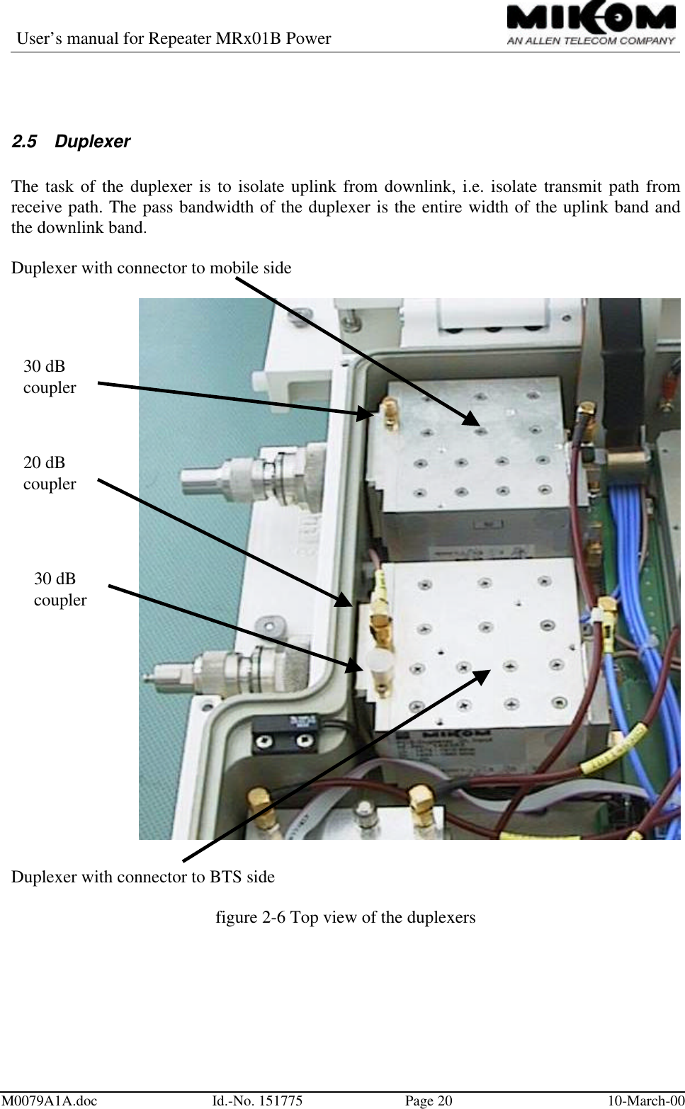 User’s manual for Repeater MRx01B PowerM0079A1A.doc Id.-No. 151775 Page 20 10-March-002.5 DuplexerThe task of the duplexer is to isolate uplink from downlink, i.e. isolate transmit path fromreceive path. The pass bandwidth of the duplexer is the entire width of the uplink band andthe downlink band.Duplexer with connector to mobile sideDuplexer with connector to BTS sidefigure 2-6 Top view of the duplexers30 dBcoupler30 dBcoupler20 dBcoupler