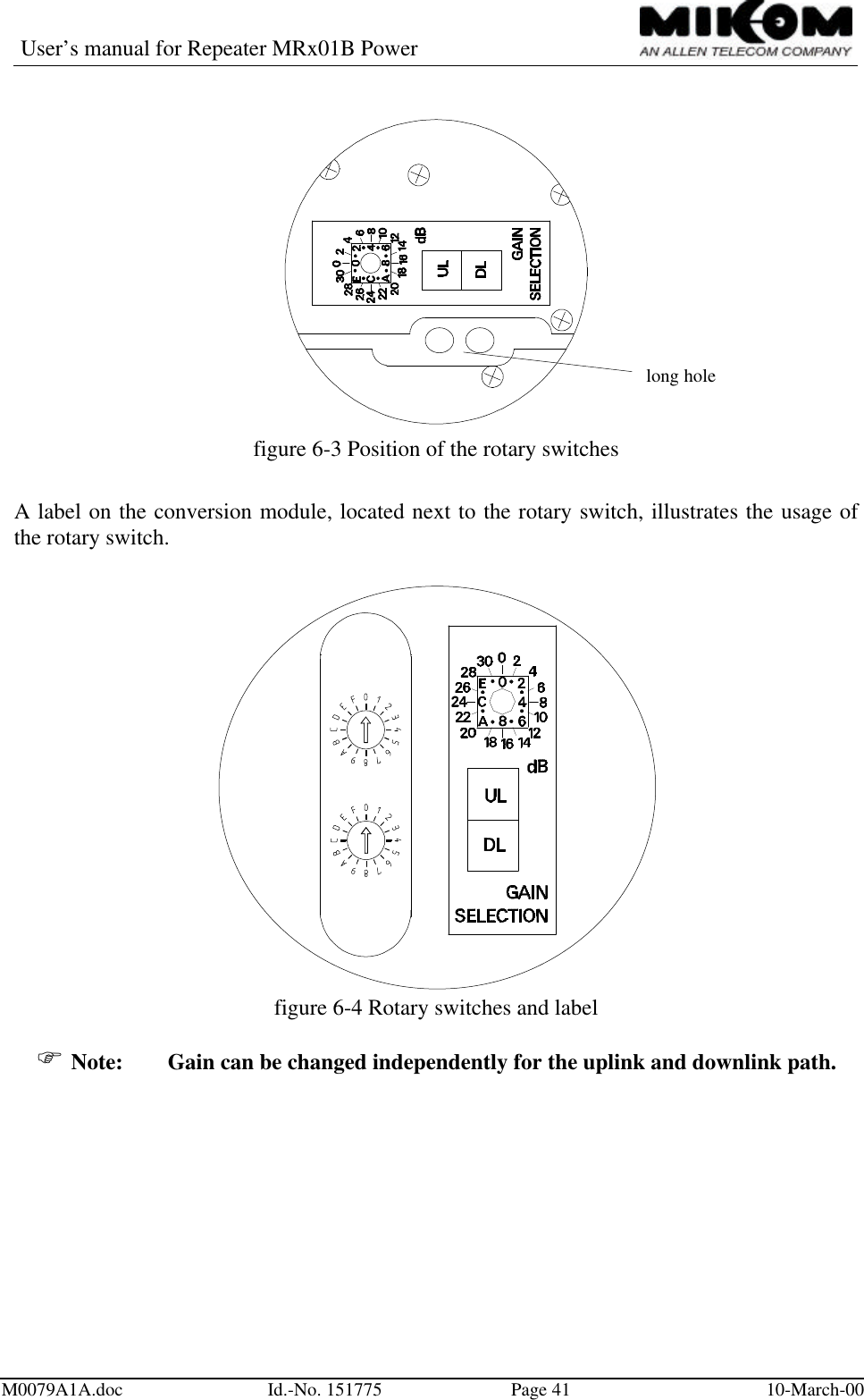 User’s manual for Repeater MRx01B PowerM0079A1A.doc Id.-No. 151775 Page 41 10-March-00figure 6-3 Position of the rotary switchesA label on the conversion module, located next to the rotary switch, illustrates the usage ofthe rotary switch.figure 6-4 Rotary switches and labelF Note: Gain can be changed independently for the uplink and downlink path.long hole