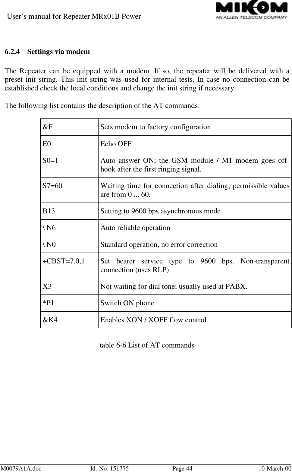 User’s manual for Repeater MRx01B PowerM0079A1A.doc Id.-No. 151775 Page 44 10-March-006.2.4 Settings via modemThe Repeater can be equipped with a modem. If so, the repeater will be delivered with apreset init string. This init string was used for internal tests. In case no connection can beestablished check the local conditions and change the init string if necessary.The following list contains the description of the AT commands:&amp;F Sets modem to factory configurationE0 Echo OFFS0=1 Auto answer ON; the GSM module / M1 modem goes off-hook after the first ringing signal.S7=60 Waiting time for connection after dialing; permissible valuesare from 0 ... 60.B13 Setting to 9600 bps asynchronous mode\ N6 Auto reliable operation\ N0 Standard operation, no error correction+CBST=7,0,1 Set bearer service type to 9600 bps. Non-transparentconnection (uses RLP)X3 Not waiting for dial tone; usually used at PABX.*P1 Switch ON phone&amp;K4 Enables XON / XOFF flow controltable 6-6 List of AT commands