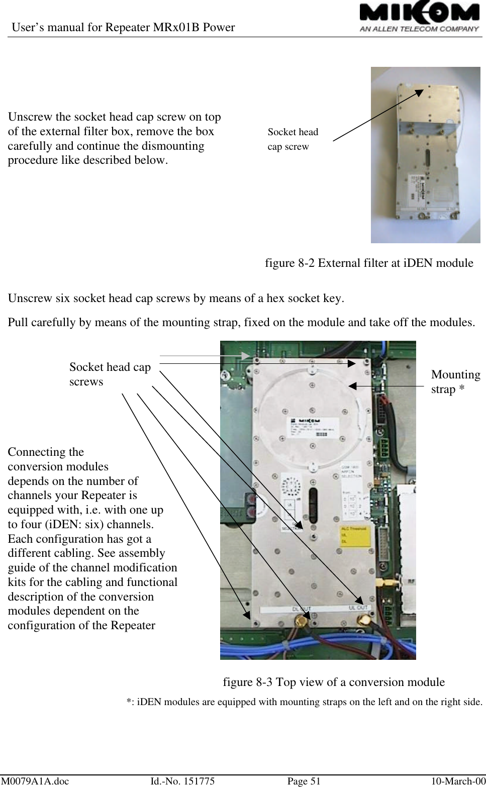 User’s manual for Repeater MRx01B PowerM0079A1A.doc Id.-No. 151775 Page 51 10-March-00Unscrew the socket head cap screw on topof the external filter box, remove the box Socket headcarefully and continue the dismounting cap screwprocedure like described below.           figure 8-2 External filter at iDEN moduleUnscrew six socket head cap screws by means of a hex socket key.Pull carefully by means of the mounting strap, fixed on the module and take off the modules.Connecting theconversion modulesdepends on the number ofchannels your Repeater isequipped with, i.e. with one upto four (iDEN: six) channels.Each configuration has got adifferent cabling. See assemblyguide of the channel modificationkits for the cabling and functionaldescription of the conversionmodules dependent on theconfiguration of the Repeaterfigure 8-3 Top view of a conversion module*: iDEN modules are equipped with mounting straps on the left and on the right side.Socket head capscrews Mountingstrap *