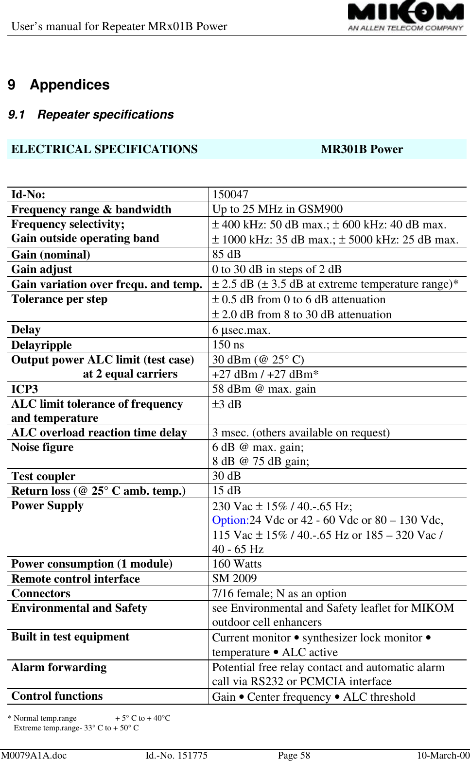 User’s manual for Repeater MRx01B PowerM0079A1A.doc Id.-No. 151775 Page 58 10-March-009 Appendices9.1 Repeater specificationsELECTRICAL SPECIFICATIONS MR301B PowerId-No: 150047Frequency range &amp; bandwidth Up to 25 MHz in GSM900Frequency selectivity;Gain outside operating band ± 400 kHz: 50 dB max.; ± 600 kHz: 40 dB max.± 1000 kHz: 35 dB max.; ± 5000 kHz: 25 dB max.Gain (nominal) 85 dBGain adjust 0 to 30 dB in steps of 2 dBGain variation over frequ. and temp. ± 2.5 dB (± 3.5 dB at extreme temperature range)*Tolerance per step ± 0.5 dB from 0 to 6 dB attenuation± 2.0 dB from 8 to 30 dB attenuationDelay 6 µsec.max.Delayripple 150 ns30 dBm (@ 25° C)Output power ALC limit (test case)at 2 equal carriers +27 dBm / +27 dBm*ICP3 58 dBm @ max. gainALC limit tolerance of frequencyand temperature ±3 dBALC overload reaction time delay 3 msec. (others available on request)Noise figure 6 dB @ max. gain;8 dB @ 75 dB gain;Test coupler 30 dBReturn loss (@ 25° C amb. temp.) 15 dBPower Supply 230 Vac ± 15% / 40.-.65 Hz;Option:24 Vdc or 42 - 60 Vdc or 80 – 130 Vdc,115 Vac ± 15% / 40.-.65 Hz or 185 – 320 Vac /40 - 65 HzPower consumption (1 module) 160 WattsRemote control interface SM 2009Connectors 7/16 female; N as an optionEnvironmental and Safety see Environmental and Safety leaflet for MIKOMoutdoor cell enhancersBuilt in test equipment Current monitor • synthesizer lock monitor •temperature • ALC activeAlarm forwarding Potential free relay contact and automatic alarmcall via RS232 or PCMCIA interfaceControl functions Gain • Center frequency • ALC threshold* Normal temp.range  + 5° C to + 40°C   Extreme temp.range- 33° C to + 50° C