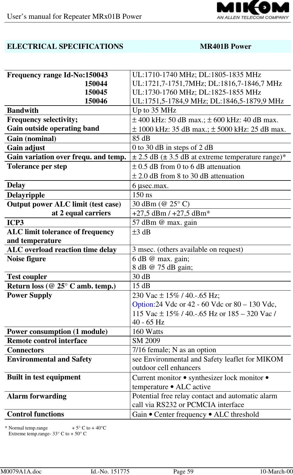 User’s manual for Repeater MRx01B PowerM0079A1A.doc Id.-No. 151775 Page 59 10-March-00ELECTRICAL SPECIFICATIONS MR401B PowerFrequency range Id-No:150043                                         150044                                         150045                                         150046UL:1710-1740 MHz; DL:1805-1835 MHzUL:1721,7-1751,7MHz; DL:1816,7-1846,7 MHzUL:1730-1760 MHz; DL:1825-1855 MHzUL:1751,5-1784,9 MHz; DL:1846,5-1879,9 MHzBandwith Up to 35 MHzFrequency selectivity;Gain outside operating band ± 400 kHz: 50 dB max.; ± 600 kHz: 40 dB max.± 1000 kHz: 35 dB max.; ± 5000 kHz: 25 dB max.Gain (nominal) 85 dBGain adjust 0 to 30 dB in steps of 2 dBGain variation over frequ. and temp. ± 2.5 dB (± 3.5 dB at extreme temperature range)*Tolerance per step ± 0.5 dB from 0 to 6 dB attenuation± 2.0 dB from 8 to 30 dB attenuationDelay 6 µsec.max.Delayripple 150 ns30 dBm (@ 25° C)Output power ALC limit (test case)at 2 equal carriers +27,5 dBm / +27,5 dBm*ICP3 57 dBm @ max. gainALC limit tolerance of frequencyand temperature ±3 dBALC overload reaction time delay 3 msec. (others available on request)Noise figure 6 dB @ max. gain;8 dB @ 75 dB gain;Test coupler 30 dBReturn loss (@ 25° C amb. temp.) 15 dBPower Supply 230 Vac ± 15% / 40.-.65 Hz;Option:24 Vdc or 42 - 60 Vdc or 80 – 130 Vdc,115 Vac ± 15% / 40.-.65 Hz or 185 – 320 Vac /40 - 65 HzPower consumption (1 module) 160 WattsRemote control interface SM 2009Connectors 7/16 female; N as an optionEnvironmental and Safety see Environmental and Safety leaflet for MIKOMoutdoor cell enhancersBuilt in test equipment Current monitor • synthesizer lock monitor •temperature • ALC activeAlarm forwarding Potential free relay contact and automatic alarmcall via RS232 or PCMCIA interfaceControl functions Gain • Center frequency • ALC threshold* Normal temp.range  + 5° C to + 40°C   Extreme temp.range- 33° C to + 50° C