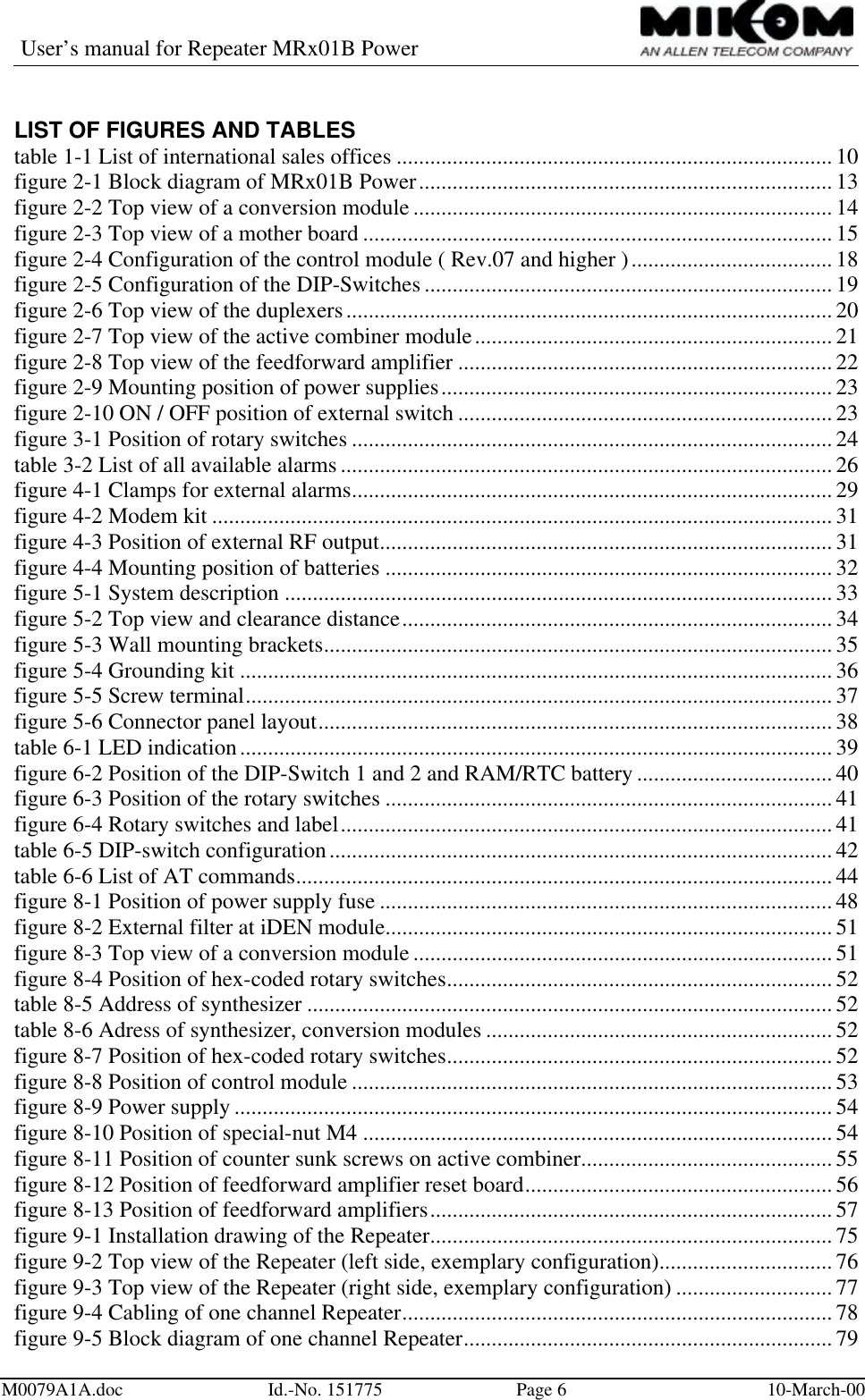 User’s manual for Repeater MRx01B PowerM0079A1A.doc Id.-No. 151775 Page 610-March-00LIST OF FIGURES AND TABLEStable 1-1 List of international sales offices .............................................................................. 10figure 2-1 Block diagram of MRx01B Power.......................................................................... 13figure 2-2 Top view of a conversion module ........................................................................... 14figure 2-3 Top view of a mother board .................................................................................... 15figure 2-4 Configuration of the control module ( Rev.07 and higher ).................................... 18figure 2-5 Configuration of the DIP-Switches ......................................................................... 19figure 2-6 Top view of the duplexers....................................................................................... 20figure 2-7 Top view of the active combiner module................................................................ 21figure 2-8 Top view of the feedforward amplifier ................................................................... 22figure 2-9 Mounting position of power supplies...................................................................... 23figure 2-10 ON / OFF position of external switch ................................................................... 23figure 3-1 Position of rotary switches ...................................................................................... 24table 3-2 List of all available alarms ........................................................................................ 26figure 4-1 Clamps for external alarms...................................................................................... 29figure 4-2 Modem kit ............................................................................................................... 31figure 4-3 Position of external RF output................................................................................. 31figure 4-4 Mounting position of batteries ................................................................................ 32figure 5-1 System description .................................................................................................. 33figure 5-2 Top view and clearance distance............................................................................. 34figure 5-3 Wall mounting brackets........................................................................................... 35figure 5-4 Grounding kit .......................................................................................................... 36figure 5-5 Screw terminal......................................................................................................... 37figure 5-6 Connector panel layout............................................................................................ 38table 6-1 LED indication.......................................................................................................... 39figure 6-2 Position of the DIP-Switch 1 and 2 and RAM/RTC battery ................................... 40figure 6-3 Position of the rotary switches ................................................................................ 41figure 6-4 Rotary switches and label........................................................................................ 41table 6-5 DIP-switch configuration.......................................................................................... 42table 6-6 List of AT commands................................................................................................ 44figure 8-1 Position of power supply fuse ................................................................................. 48figure 8-2 External filter at iDEN module................................................................................ 51figure 8-3 Top view of a conversion module ........................................................................... 51figure 8-4 Position of hex-coded rotary switches..................................................................... 52table 8-5 Address of synthesizer .............................................................................................. 52table 8-6 Adress of synthesizer, conversion modules .............................................................. 52figure 8-7 Position of hex-coded rotary switches..................................................................... 52figure 8-8 Position of control module ...................................................................................... 53figure 8-9 Power supply ........................................................................................................... 54figure 8-10 Position of special-nut M4 .................................................................................... 54figure 8-11 Position of counter sunk screws on active combiner............................................. 55figure 8-12 Position of feedforward amplifier reset board....................................................... 56figure 8-13 Position of feedforward amplifiers........................................................................ 57figure 9-1 Installation drawing of the Repeater........................................................................ 75figure 9-2 Top view of the Repeater (left side, exemplary configuration)............................... 76figure 9-3 Top view of the Repeater (right side, exemplary configuration) ............................ 77figure 9-4 Cabling of one channel Repeater............................................................................. 78figure 9-5 Block diagram of one channel Repeater.................................................................. 79