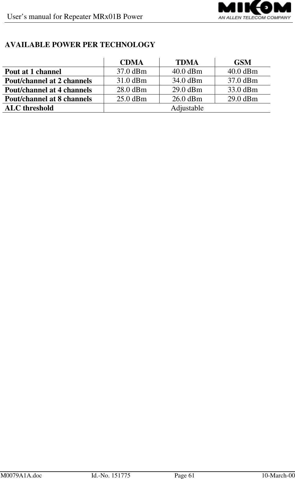 User’s manual for Repeater MRx01B PowerM0079A1A.doc Id.-No. 151775 Page 61 10-March-00AVAILABLE POWER PER TECHNOLOGYCDMA TDMA GSMPout at 1 channel 37.0 dBm 40.0 dBm 40.0 dBmPout/channel at 2 channels 31.0 dBm 34.0 dBm 37.0 dBmPout/channel at 4 channels 28.0 dBm 29.0 dBm 33.0 dBmPout/channel at 8 channels 25.0 dBm 26.0 dBm 29.0 dBmALC threshold Adjustable