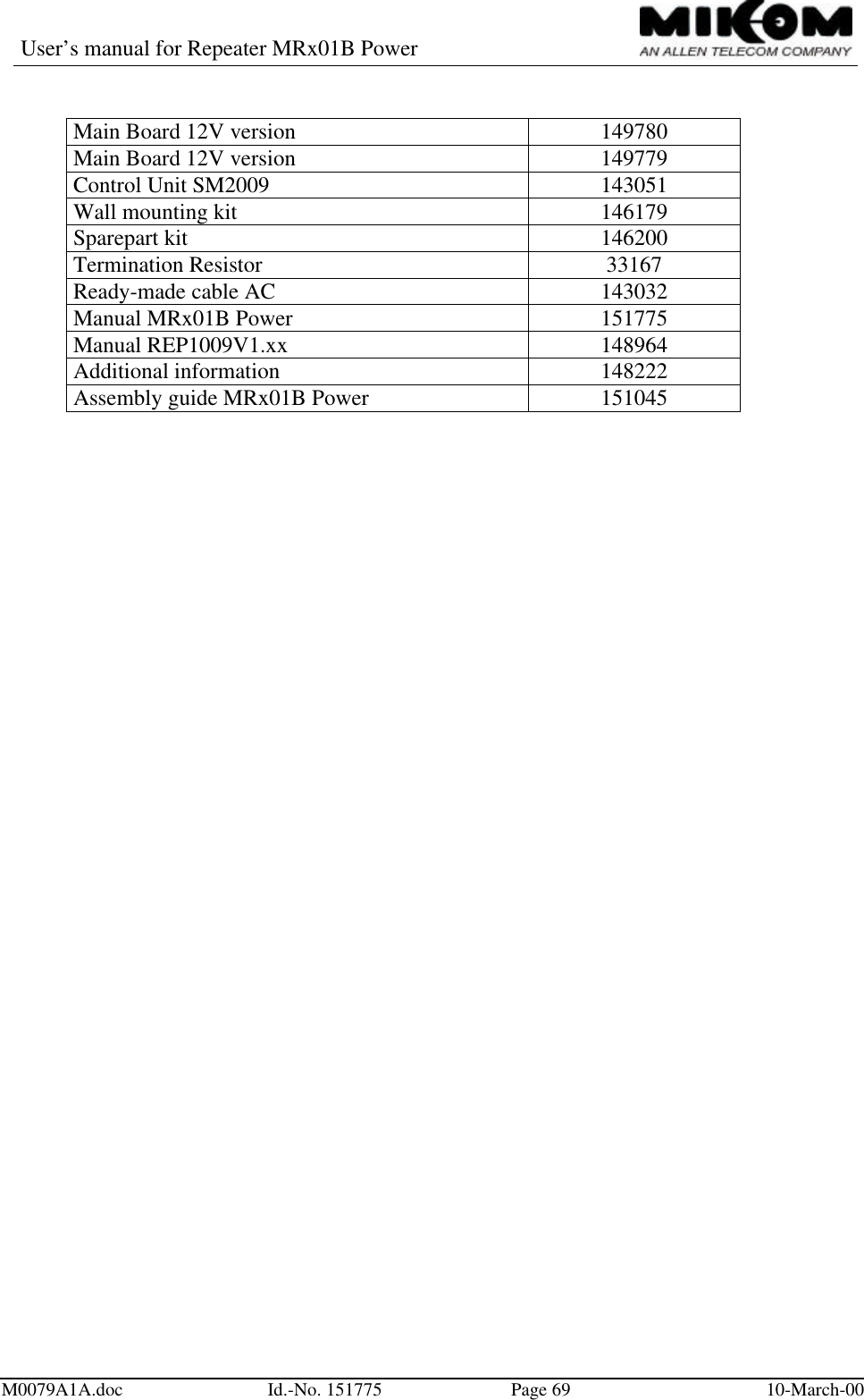 User’s manual for Repeater MRx01B PowerM0079A1A.doc Id.-No. 151775 Page 69 10-March-00Main Board 12V version 149780Main Board 12V version 149779Control Unit SM2009 143051Wall mounting kit 146179Sparepart kit 146200Termination Resistor 33167Ready-made cable AC 143032Manual MRx01B Power 151775Manual REP1009V1.xx 148964Additional information 148222Assembly guide MRx01B Power 151045