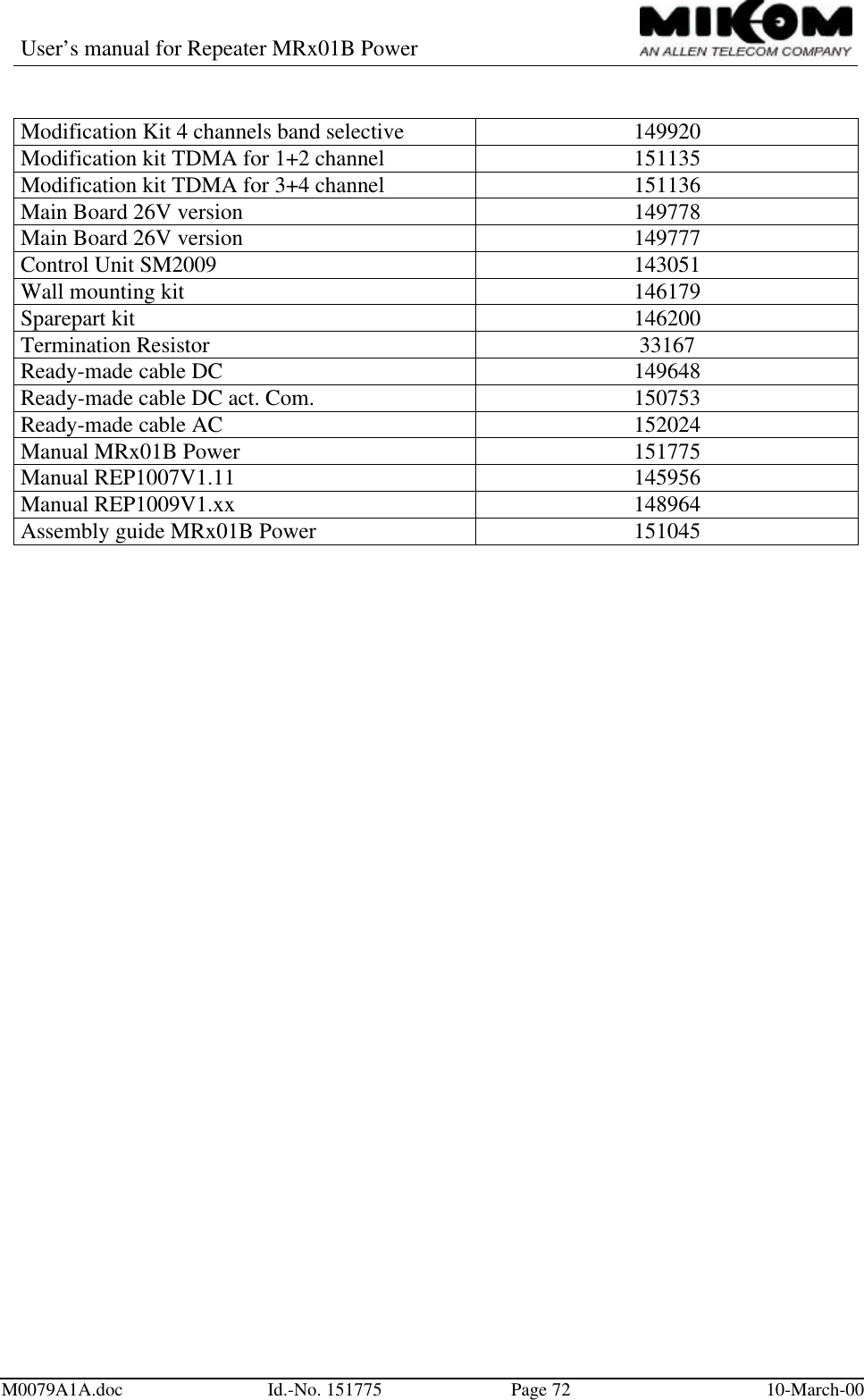 User’s manual for Repeater MRx01B PowerM0079A1A.doc Id.-No. 151775 Page 72 10-March-00Modification Kit 4 channels band selective 149920Modification kit TDMA for 1+2 channel 151135Modification kit TDMA for 3+4 channel 151136Main Board 26V version 149778Main Board 26V version 149777Control Unit SM2009 143051Wall mounting kit 146179Sparepart kit 146200Termination Resistor 33167Ready-made cable DC 149648Ready-made cable DC act. Com. 150753Ready-made cable AC 152024Manual MRx01B Power 151775Manual REP1007V1.11 145956Manual REP1009V1.xx 148964Assembly guide MRx01B Power 151045