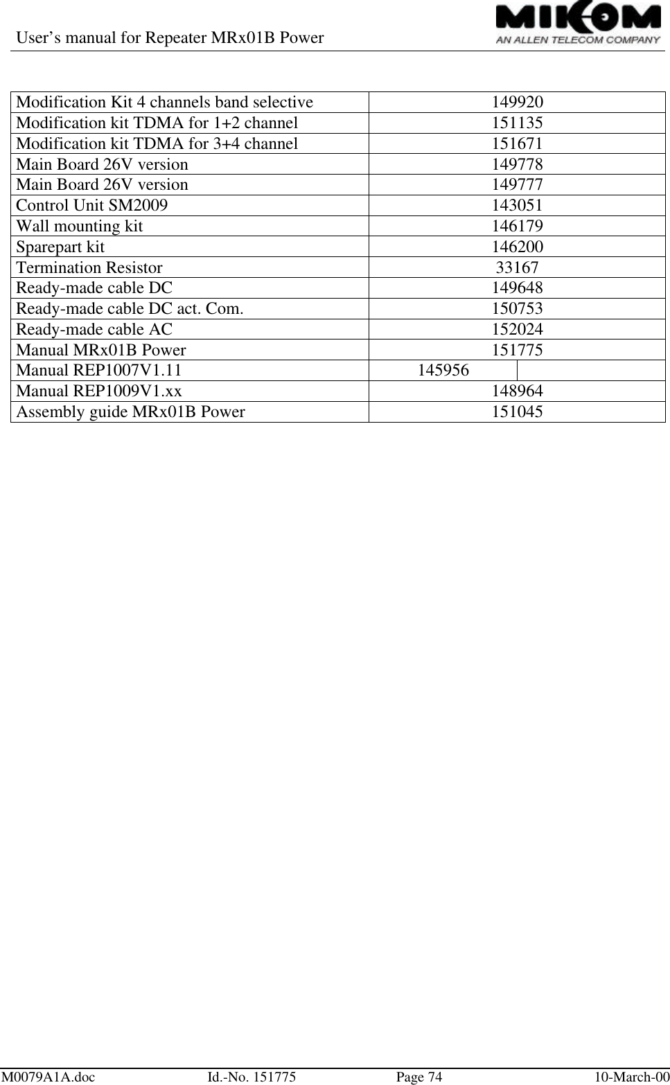 User’s manual for Repeater MRx01B PowerM0079A1A.doc Id.-No. 151775 Page 74 10-March-00Modification Kit 4 channels band selective 149920Modification kit TDMA for 1+2 channel 151135Modification kit TDMA for 3+4 channel 151671Main Board 26V version 149778Main Board 26V version 149777Control Unit SM2009 143051Wall mounting kit 146179Sparepart kit 146200Termination Resistor 33167Ready-made cable DC 149648Ready-made cable DC act. Com. 150753Ready-made cable AC 152024Manual MRx01B Power 151775Manual REP1007V1.11 145956Manual REP1009V1.xx 148964Assembly guide MRx01B Power 151045