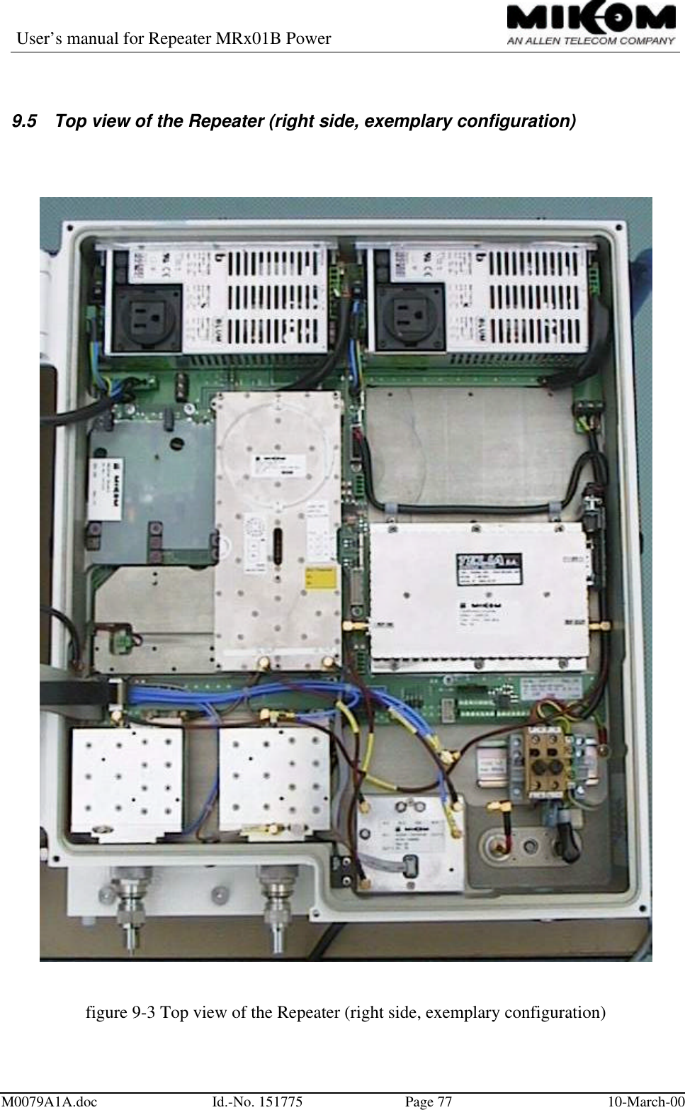 User’s manual for Repeater MRx01B PowerM0079A1A.doc Id.-No. 151775 Page 77 10-March-009.5 Top view of the Repeater (right side, exemplary configuration)figure 9-3 Top view of the Repeater (right side, exemplary configuration)