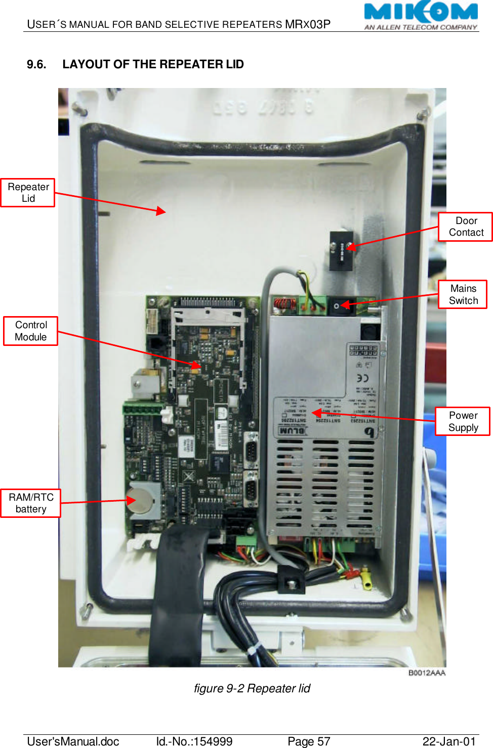 USER´S MANUAL FOR BAND SELECTIVE REPEATERS MRX03P   User&apos;sManual.doc Id.-No.:154999 Page 57 22-Jan-01  9.6. LAYOUT OF THE REPEATER LID   figure 9-2 Repeater lid Mains Switch Door Contact Power Supply Repeater Lid Control Module RAM/RTC battery 