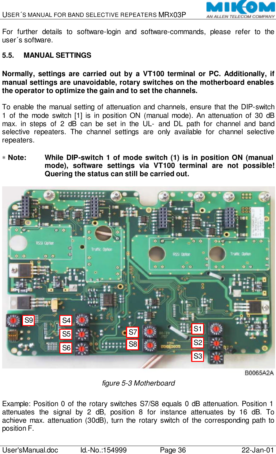 USER´S MANUAL FOR BAND SELECTIVE REPEATERS MRX03P   User&apos;sManual.doc Id.-No.:154999 Page 36 22-Jan-01  For further details to software-login and software-commands, please refer to the user´s software. 5.5. MANUAL SETTINGS  Normally, settings are carried out by a VT100 terminal or PC. Additionally, if manual settings are unavoidable, rotary switches on the motherboard enables the operator to optimize the gain and to set the channels.  To enable the manual setting of attenuation and channels, ensure that the DIP-switch 1 of the mode switch [1] is in position ON (manual mode). An attenuation of 30 dB max. in steps of 2 dB can be set in the UL- and DL path for channel and band selective repeaters. The channel settings are only available for channel selective repeaters.  ∗ Note: While DIP-switch 1 of mode switch (1) is in position ON (manual mode), software settings via VT100 terminal are not possible! Quering the status can still be carried out.   figure 5-3 Motherboard  Example: Position 0 of the rotary switches S7/S8 equals 0 dB attenuation. Position 1 attenuates the signal by 2 dB, position 8 for instance attenuates by 16 dB. To achieve max. attenuation (30dB), turn the rotary switch of the corresponding path to position F. S4 S5 S6 S7 S8 S9 S1 S2 S3 