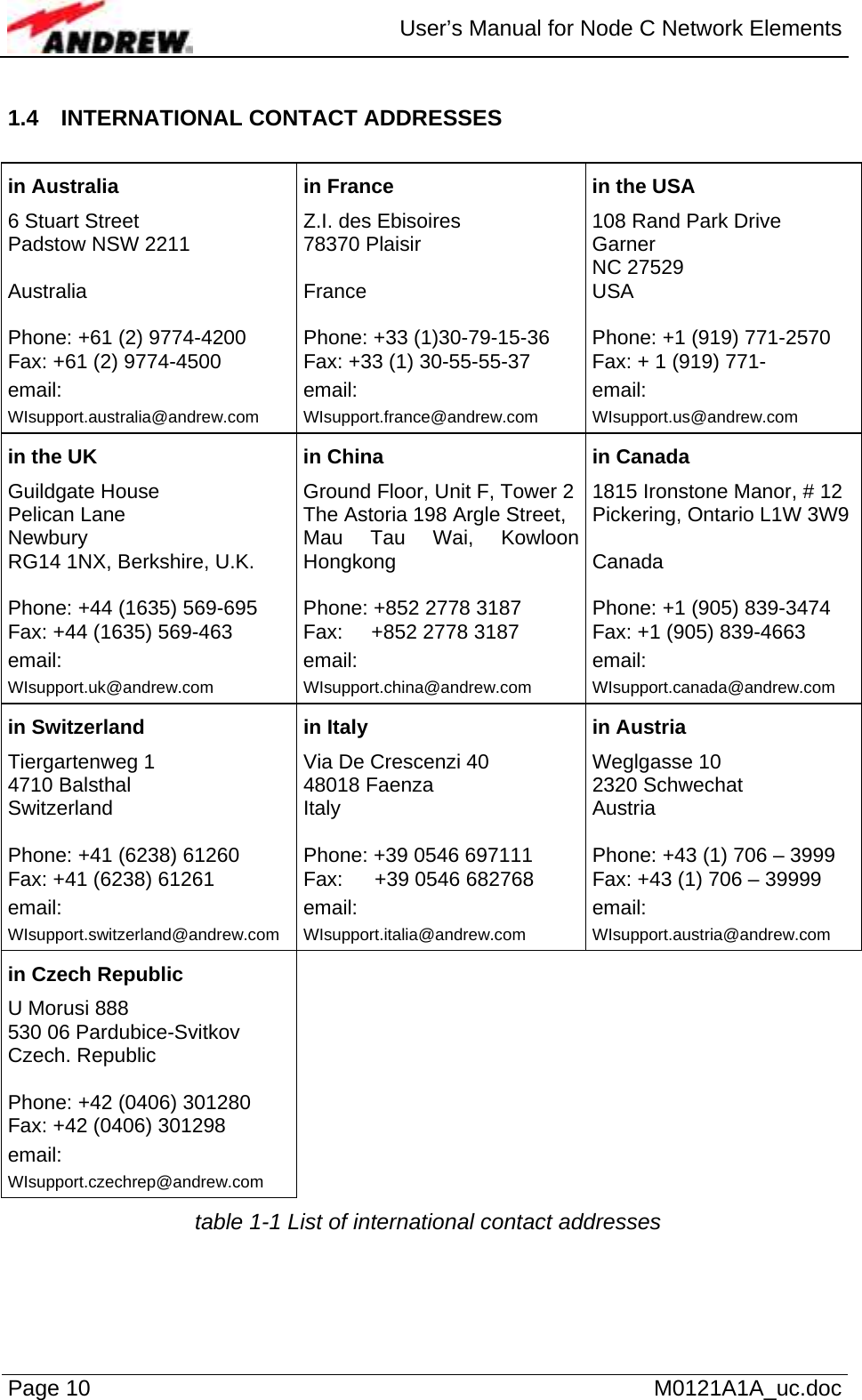  User’s Manual for Node C Network Elements Page 10   M0121A1A_uc.doc 1.4  INTERNATIONAL CONTACT ADDRESSES  in Australia 6 Stuart Street Padstow NSW 2211  Australia  Phone: +61 (2) 9774-4200 Fax: +61 (2) 9774-4500 email: WIsupport.australia@andrew.com in France Z.I. des Ebisoires 78370 Plaisir  France  Phone: +33 (1)30-79-15-36 Fax: +33 (1) 30-55-55-37 email: WIsupport.france@andrew.com in the USA 108 Rand Park Drive Garner NC 27529 USA  Phone: +1 (919) 771-2570 Fax: + 1 (919) 771- email: WIsupport.us@andrew.com in the UK Guildgate House Pelican Lane Newbury  RG14 1NX, Berkshire, U.K.  Phone: +44 (1635) 569-695 Fax: +44 (1635) 569-463 email: WIsupport.uk@andrew.com in China Ground Floor, Unit F, Tower 2 The Astoria 198 Argle Street, Mau Tau Wai, Kowloon Hongkong  Phone: +852 2778 3187 Fax:     +852 2778 3187 email: WIsupport.china@andrew.com in Canada 1815 Ironstone Manor, # 12 Pickering, Ontario L1W 3W9  Canada  Phone: +1 (905) 839-3474 Fax: +1 (905) 839-4663 email: WIsupport.canada@andrew.com in Switzerland Tiergartenweg 1 4710 Balsthal Switzerland  Phone: +41 (6238) 61260 Fax: +41 (6238) 61261 email: WIsupport.switzerland@andrew.com in Italy Via De Crescenzi 40 48018 Faenza Italy  Phone: +39 0546 697111 Fax:   +39 0546 682768 email: WIsupport.italia@andrew.com in Austria Weglgasse 10 2320 Schwechat Austria  Phone: +43 (1) 706 – 3999 Fax: +43 (1) 706 – 39999 email: WIsupport.austria@andrew.com in Czech Republic U Morusi 888 530 06 Pardubice-Svitkov Czech. Republic  Phone: +42 (0406) 301280 Fax: +42 (0406) 301298 email: WIsupport.czechrep@andrew.com   table 1-1 List of international contact addresses  