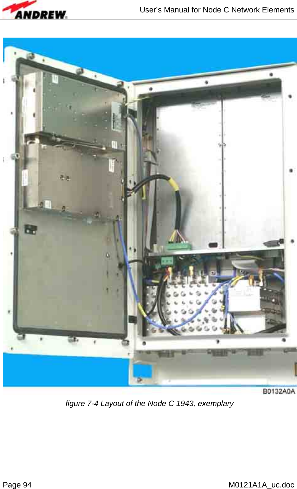  User’s Manual for Node C Network Elements Page 94   M0121A1A_uc.doc   figure 7-4 Layout of the Node C 1943, exemplary 