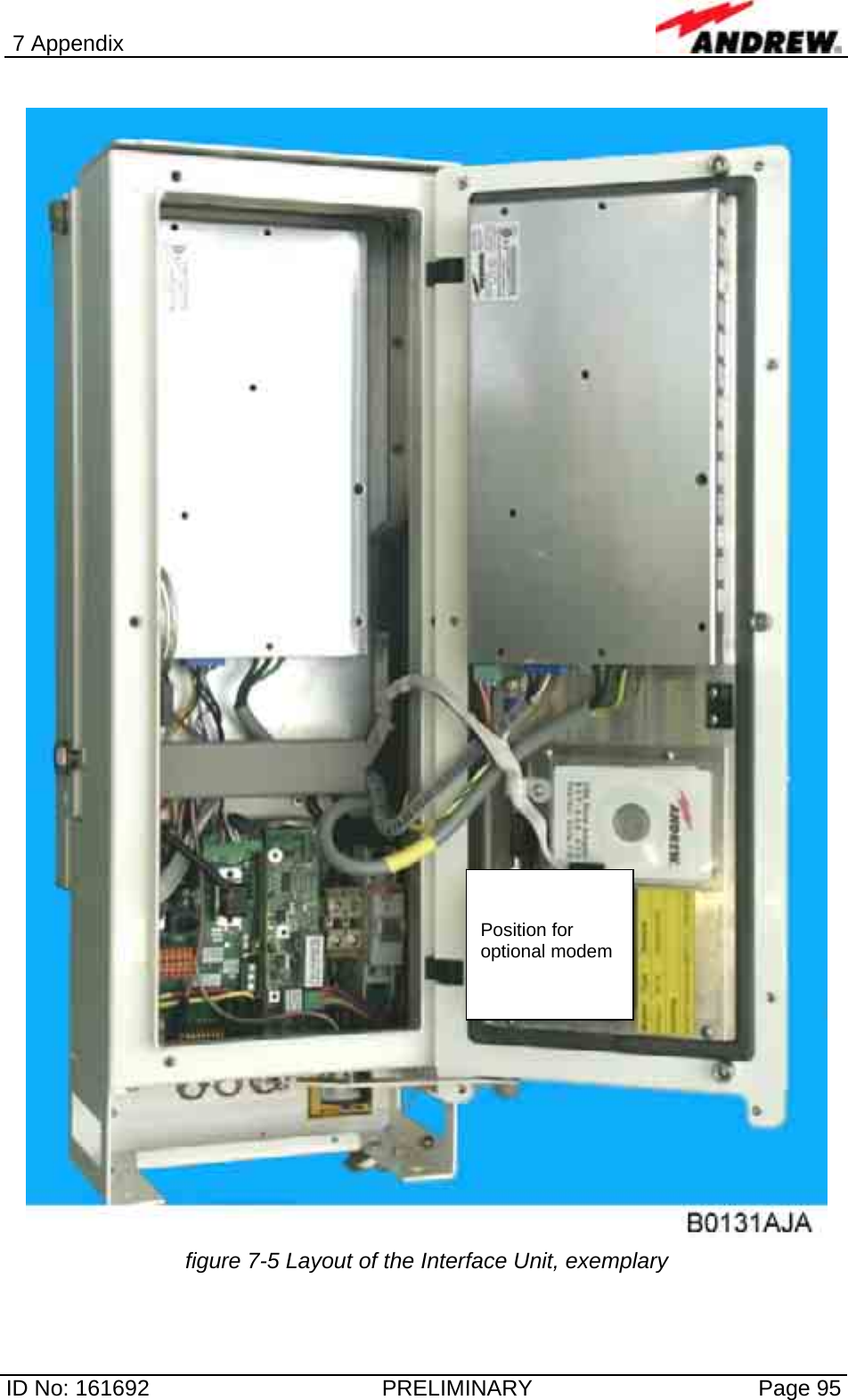 7 Appendix  ID No: 161692  PRELIMINARY  Page 95   figure 7-5 Layout of the Interface Unit, exemplary    Position for optional modem 