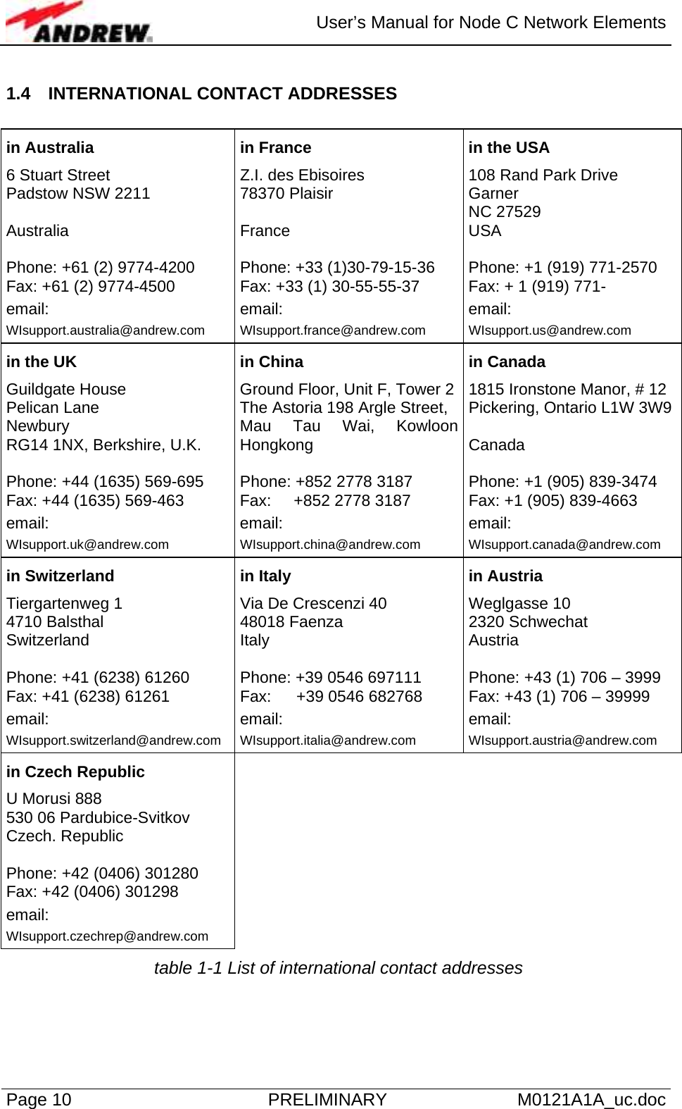  User’s Manual for Node C Network Elements Page 10  PRELIMINARY M0121A1A_uc.doc 1.4  INTERNATIONAL CONTACT ADDRESSES  in Australia 6 Stuart Street Padstow NSW 2211  Australia  Phone: +61 (2) 9774-4200 Fax: +61 (2) 9774-4500 email: WIsupport.australia@andrew.com in France Z.I. des Ebisoires 78370 Plaisir  France  Phone: +33 (1)30-79-15-36 Fax: +33 (1) 30-55-55-37 email: WIsupport.france@andrew.com in the USA 108 Rand Park Drive Garner NC 27529 USA  Phone: +1 (919) 771-2570 Fax: + 1 (919) 771- email: WIsupport.us@andrew.com in the UK Guildgate House Pelican Lane Newbury  RG14 1NX, Berkshire, U.K.  Phone: +44 (1635) 569-695 Fax: +44 (1635) 569-463 email: WIsupport.uk@andrew.com in China Ground Floor, Unit F, Tower 2 The Astoria 198 Argle Street, Mau Tau Wai, Kowloon Hongkong  Phone: +852 2778 3187 Fax:     +852 2778 3187 email: WIsupport.china@andrew.com in Canada 1815 Ironstone Manor, # 12 Pickering, Ontario L1W 3W9  Canada  Phone: +1 (905) 839-3474 Fax: +1 (905) 839-4663 email: WIsupport.canada@andrew.com in Switzerland Tiergartenweg 1 4710 Balsthal Switzerland  Phone: +41 (6238) 61260 Fax: +41 (6238) 61261 email: WIsupport.switzerland@andrew.com in Italy Via De Crescenzi 40 48018 Faenza Italy  Phone: +39 0546 697111 Fax:   +39 0546 682768 email: WIsupport.italia@andrew.com in Austria Weglgasse 10 2320 Schwechat Austria  Phone: +43 (1) 706 – 3999 Fax: +43 (1) 706 – 39999 email: WIsupport.austria@andrew.com in Czech Republic U Morusi 888 530 06 Pardubice-Svitkov Czech. Republic  Phone: +42 (0406) 301280 Fax: +42 (0406) 301298 email: WIsupport.czechrep@andrew.com   table 1-1 List of international contact addresses  