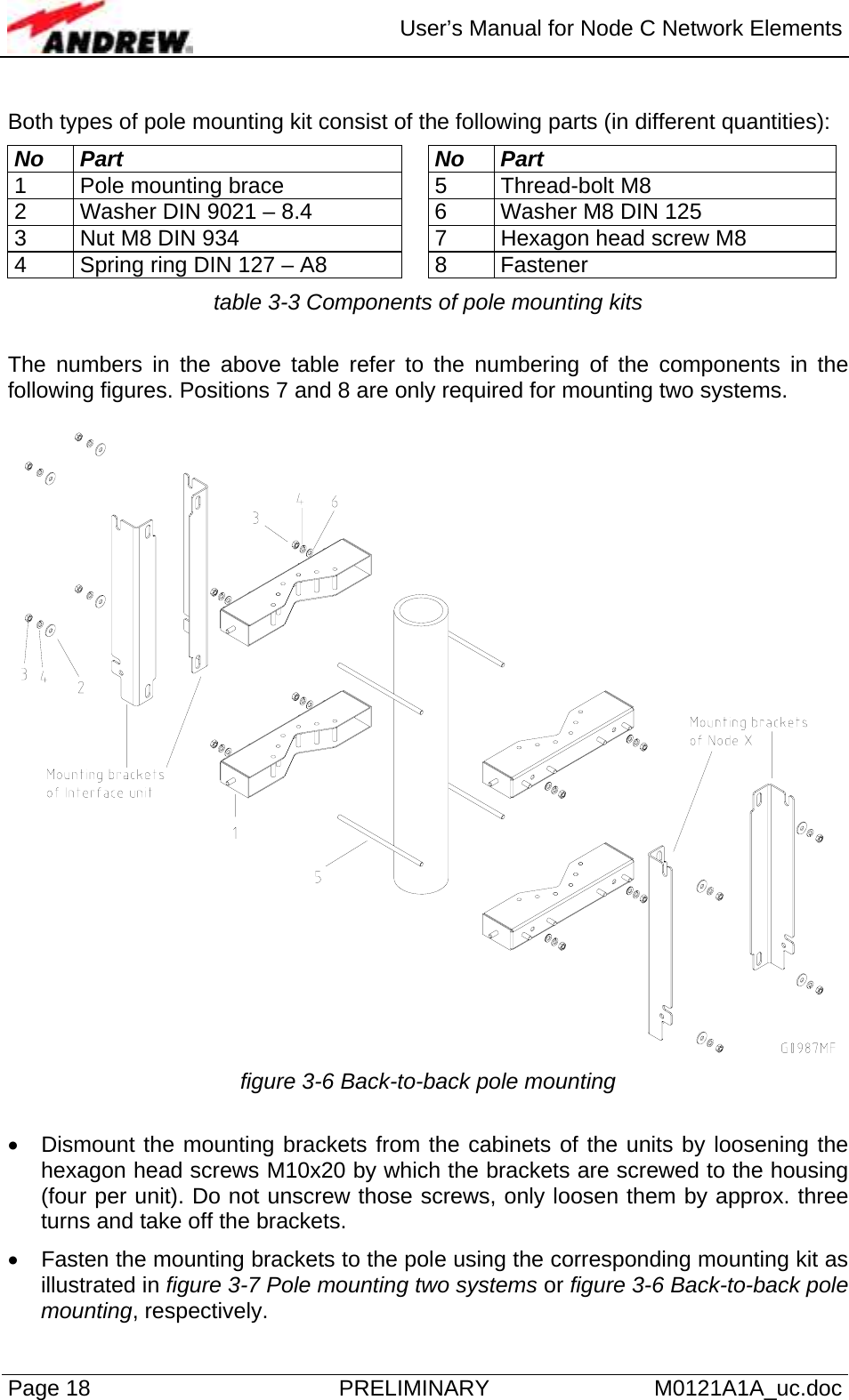  User’s Manual for Node C Network Elements Page 18  PRELIMINARY M0121A1A_uc.doc  Both types of pole mounting kit consist of the following parts (in different quantities):  No Part  No  Part 1  Pole mounting brace    5  Thread-bolt M8 2  Washer DIN 9021 – 8.4    6  Washer M8 DIN 125 3  Nut M8 DIN 934    7  Hexagon head screw M8 4  Spring ring DIN 127 – A8    8  Fastener table 3-3 Components of pole mounting kits  The numbers in the above table refer to the numbering of the components in the following figures. Positions 7 and 8 are only required for mounting two systems.   figure 3-6 Back-to-back pole mounting  •  Dismount the mounting brackets from the cabinets of the units by loosening the hexagon head screws M10x20 by which the brackets are screwed to the housing (four per unit). Do not unscrew those screws, only loosen them by approx. three turns and take off the brackets. •  Fasten the mounting brackets to the pole using the corresponding mounting kit as illustrated in figure 3-7 Pole mounting two systems or figure 3-6 Back-to-back pole mounting, respectively. 