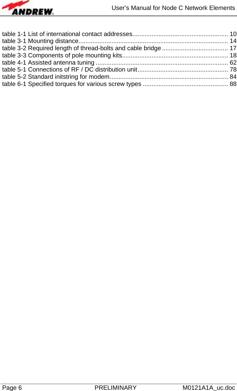  User’s Manual for Node C Network Elements Page 6  PRELIMINARY M0121A1A_uc.doc  table 1-1 List of international contact addresses....................................................... 10 table 3-1 Mounting distance...................................................................................... 14 table 3-2 Required length of thread-bolts and cable bridge ...................................... 17 table 3-3 Components of pole mounting kits............................................................. 18 table 4-1 Assisted antenna tuning ............................................................................ 62 table 5-1 Connections of RF / DC distribution unit.................................................... 78 table 5-2 Standard initstring for modem.................................................................... 84 table 6-1 Specified torques for various screw types ................................................. 88  