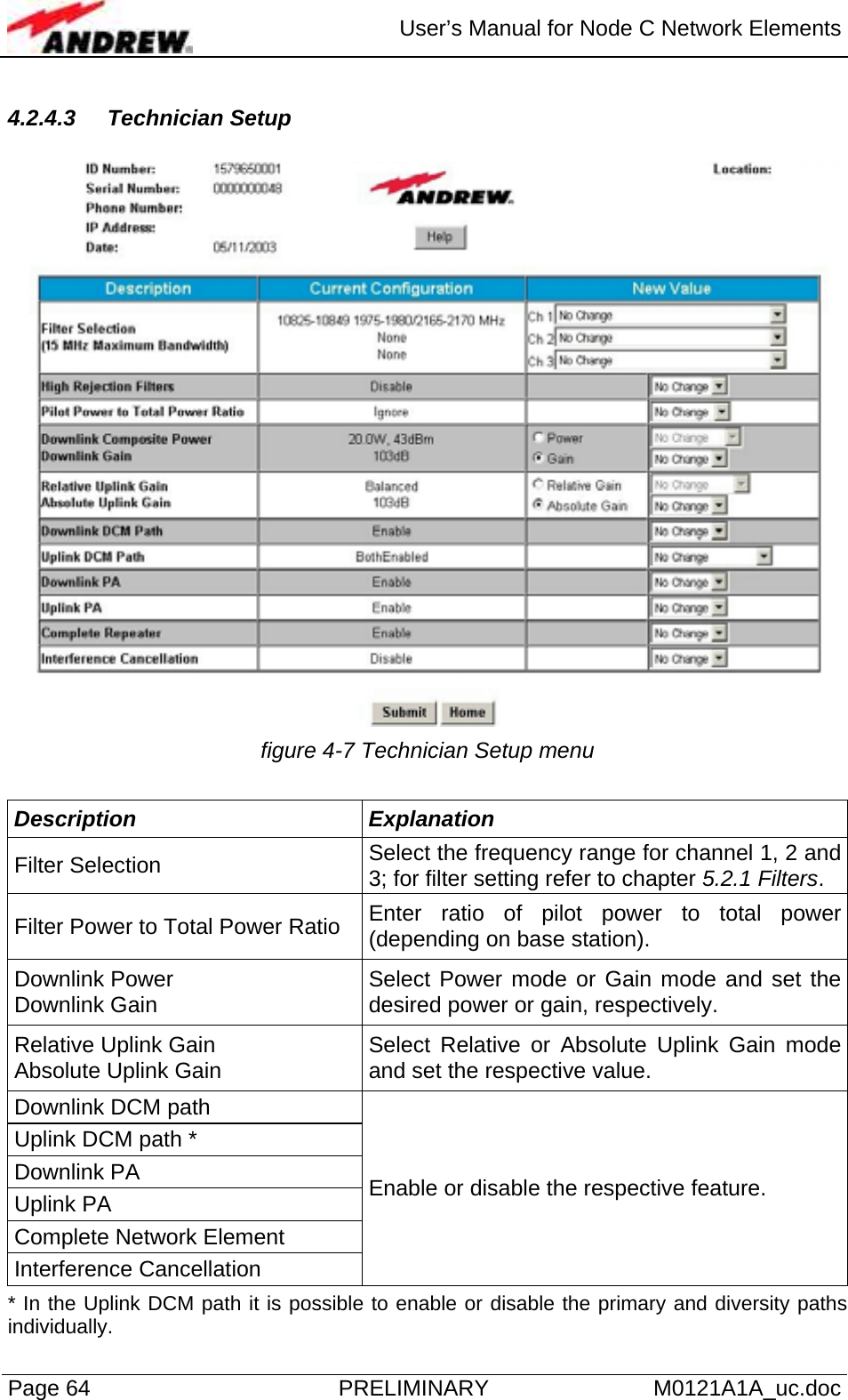  User’s Manual for Node C Network Elements Page 64  PRELIMINARY M0121A1A_uc.doc 4.2.4.3 Technician Setup   figure 4-7 Technician Setup menu  Description Explanation Filter Selection  Select the frequency range for channel 1, 2 and 3; for filter setting refer to chapter 5.2.1 Filters. Filter Power to Total Power Ratio  Enter ratio of pilot power to total power (depending on base station). Downlink Power Downlink Gain  Select Power mode or Gain mode and set the desired power or gain, respectively. Relative Uplink Gain Absolute Uplink Gain  Select Relative or Absolute Uplink Gain mode and set the respective value. Downlink DCM path Uplink DCM path * Downlink PA Uplink PA Complete Network Element Interference Cancellation Enable or disable the respective feature. * In the Uplink DCM path it is possible to enable or disable the primary and diversity paths individually. 