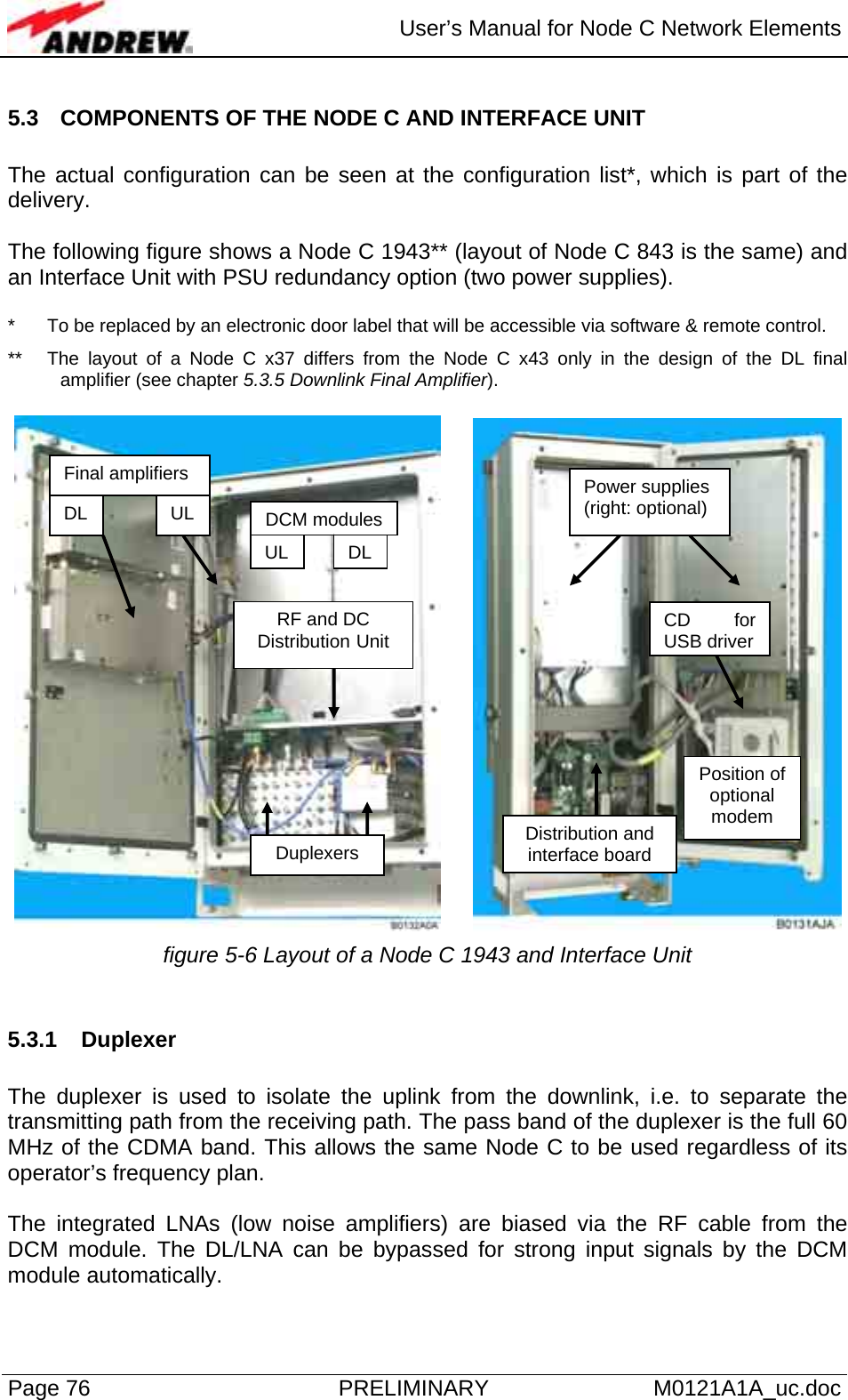  User’s Manual for Node C Network Elements Page 76  PRELIMINARY M0121A1A_uc.doc 5.3  COMPONENTS OF THE NODE C AND INTERFACE UNIT  The actual configuration can be seen at the configuration list*, which is part of the delivery.  The following figure shows a Node C 1943** (layout of Node C 843 is the same) and an Interface Unit with PSU redundancy option (two power supplies).   *  To be replaced by an electronic door label that will be accessible via software &amp; remote control. **  The layout of a Node C x37 differs from the Node C x43 only in the design of the DL final amplifier (see chapter 5.3.5 Downlink Final Amplifier).     figure 5-6 Layout of a Node C 1943 and Interface Unit  5.3.1 Duplexer  The duplexer is used to isolate the uplink from the downlink, i.e. to separate the transmitting path from the receiving path. The pass band of the duplexer is the full 60 MHz of the CDMA band. This allows the same Node C to be used regardless of its operator’s frequency plan.  The integrated LNAs (low noise amplifiers) are biased via the RF cable from the DCM module. The DL/LNA can be bypassed for strong input signals by the DCM module automatically. Power supplies (right: optional) DCM modulesUL  DLPosition of optional modem Duplexers Final amplifiers DL  UL Distribution and interface boardRF and DC Distribution Unit  CD for USB driver 