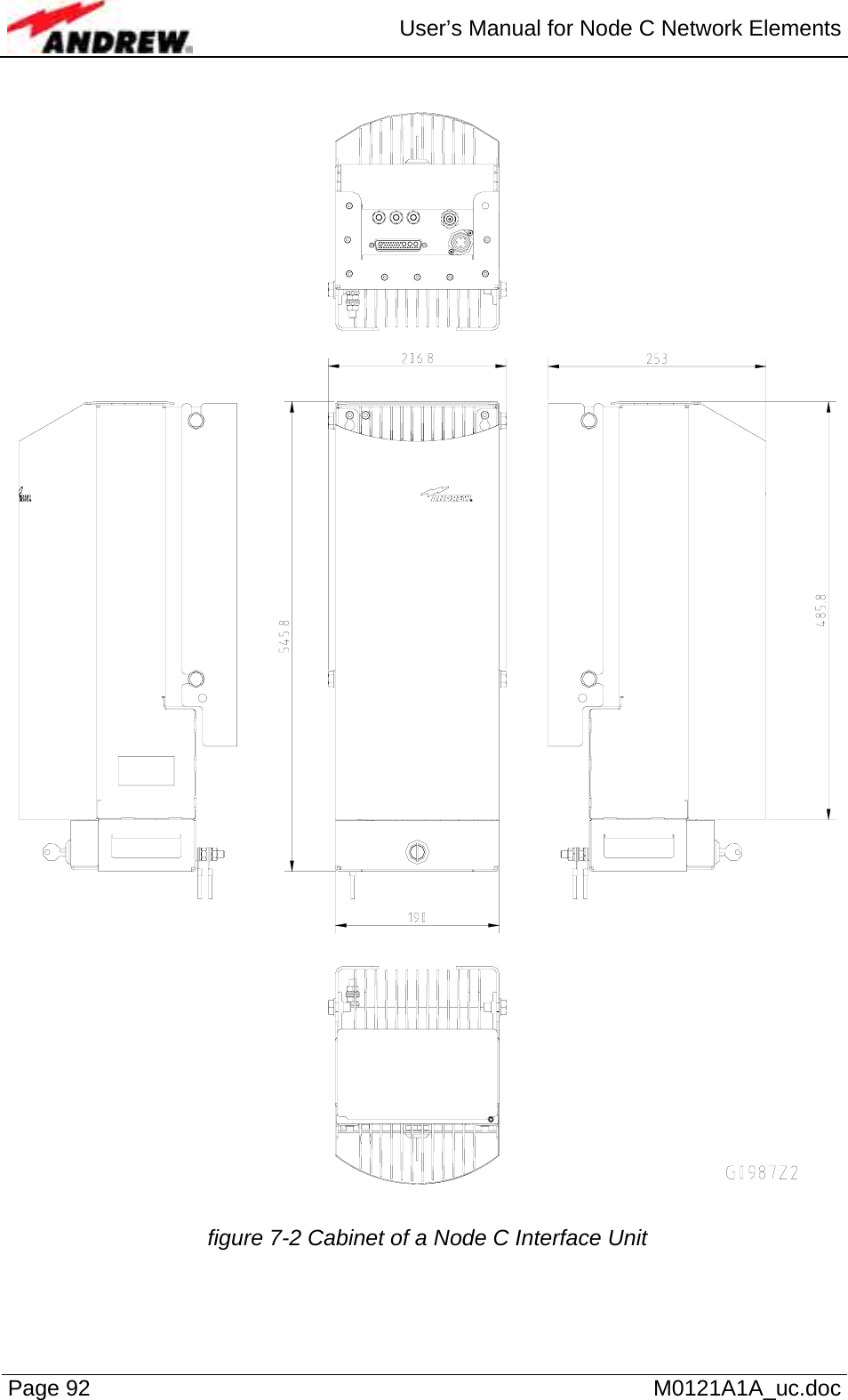  User’s Manual for Node C Network Elements Page 92   M0121A1A_uc.doc    figure 7-2 Cabinet of a Node C Interface Unit 