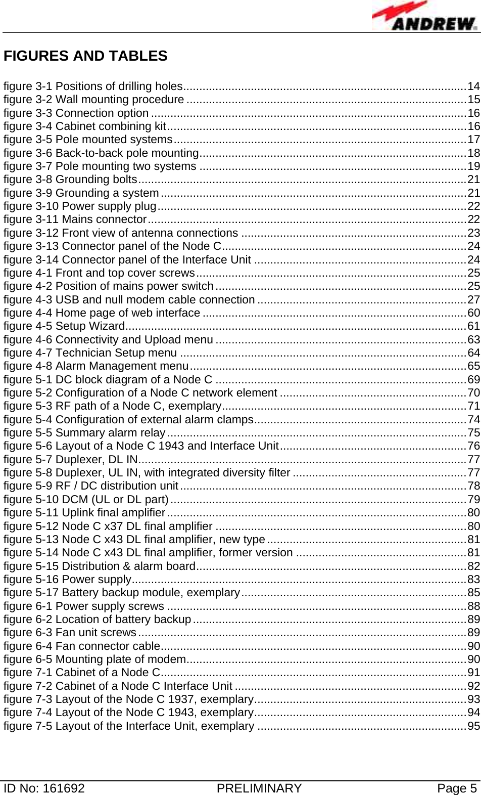   ID No: 161692  PRELIMINARY  Page 5 FIGURES AND TABLES  figure 3-1 Positions of drilling holes........................................................................................14 figure 3-2 Wall mounting procedure .......................................................................................15 figure 3-3 Connection option ..................................................................................................16 figure 3-4 Cabinet combining kit.............................................................................................16 figure 3-5 Pole mounted systems...........................................................................................17 figure 3-6 Back-to-back pole mounting...................................................................................18 figure 3-7 Pole mounting two systems ...................................................................................19 figure 3-8 Grounding bolts......................................................................................................21 figure 3-9 Grounding a system...............................................................................................21 figure 3-10 Power supply plug................................................................................................22 figure 3-11 Mains connector...................................................................................................22 figure 3-12 Front view of antenna connections ......................................................................23 figure 3-13 Connector panel of the Node C............................................................................24 figure 3-14 Connector panel of the Interface Unit ..................................................................24 figure 4-1 Front and top cover screws....................................................................................25 figure 4-2 Position of mains power switch..............................................................................25 figure 4-3 USB and null modem cable connection .................................................................27 figure 4-4 Home page of web interface ..................................................................................60 figure 4-5 Setup Wizard..........................................................................................................61 figure 4-6 Connectivity and Upload menu ..............................................................................63 figure 4-7 Technician Setup menu .........................................................................................64 figure 4-8 Alarm Management menu......................................................................................65 figure 5-1 DC block diagram of a Node C ..............................................................................69 figure 5-2 Configuration of a Node C network element ..........................................................70 figure 5-3 RF path of a Node C, exemplary............................................................................71 figure 5-4 Configuration of external alarm clamps..................................................................74 figure 5-5 Summary alarm relay.............................................................................................75 figure 5-6 Layout of a Node C 1943 and Interface Unit..........................................................76 figure 5-7 Duplexer, DL IN......................................................................................................77 figure 5-8 Duplexer, UL IN, with integrated diversity filter ......................................................77 figure 5-9 RF / DC distribution unit.........................................................................................78 figure 5-10 DCM (UL or DL part)............................................................................................79 figure 5-11 Uplink final amplifier.............................................................................................80 figure 5-12 Node C x37 DL final amplifier ..............................................................................80 figure 5-13 Node C x43 DL final amplifier, new type..............................................................81 figure 5-14 Node C x43 DL final amplifier, former version .....................................................81 figure 5-15 Distribution &amp; alarm board....................................................................................82 figure 5-16 Power supply........................................................................................................83 figure 5-17 Battery backup module, exemplary......................................................................85 figure 6-1 Power supply screws .............................................................................................88 figure 6-2 Location of battery backup.....................................................................................89 figure 6-3 Fan unit screws......................................................................................................89 figure 6-4 Fan connector cable...............................................................................................90 figure 6-5 Mounting plate of modem.......................................................................................90 figure 7-1 Cabinet of a Node C...............................................................................................91 figure 7-2 Cabinet of a Node C Interface Unit ........................................................................92 figure 7-3 Layout of the Node C 1937, exemplary..................................................................93 figure 7-4 Layout of the Node C 1943, exemplary..................................................................94 figure 7-5 Layout of the Interface Unit, exemplary .................................................................95 