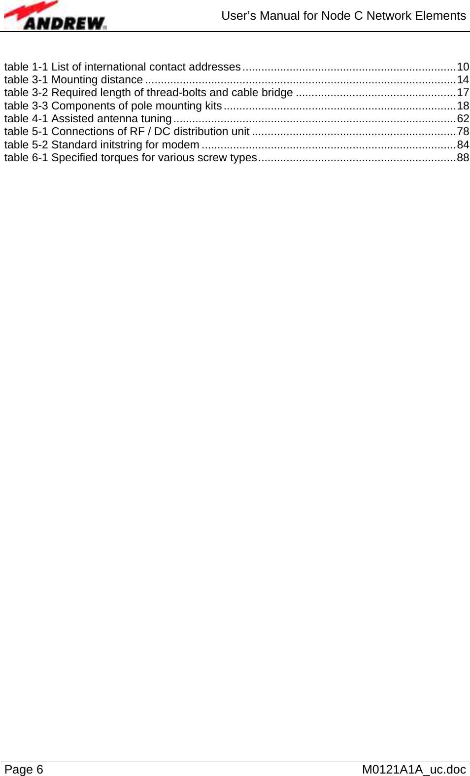  User’s Manual for Node C Network Elements Page 6   M0121A1A_uc.doc  table 1-1 List of international contact addresses....................................................................10 table 3-1 Mounting distance ...................................................................................................14 table 3-2 Required length of thread-bolts and cable bridge ...................................................17 table 3-3 Components of pole mounting kits..........................................................................18 table 4-1 Assisted antenna tuning..........................................................................................62 table 5-1 Connections of RF / DC distribution unit .................................................................78 table 5-2 Standard initstring for modem .................................................................................84 table 6-1 Specified torques for various screw types...............................................................88  