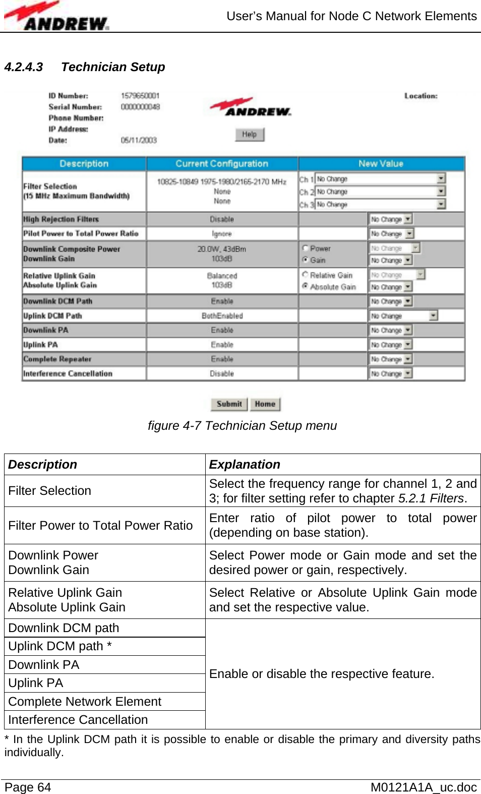  User’s Manual for Node C Network Elements Page 64   M0121A1A_uc.doc 4.2.4.3 Technician Setup   figure 4-7 Technician Setup menu  Description Explanation Filter Selection  Select the frequency range for channel 1, 2 and 3; for filter setting refer to chapter 5.2.1 Filters. Filter Power to Total Power Ratio  Enter ratio of pilot power to total power (depending on base station). Downlink Power Downlink Gain  Select Power mode or Gain mode and set the desired power or gain, respectively. Relative Uplink Gain Absolute Uplink Gain  Select Relative or Absolute Uplink Gain mode and set the respective value. Downlink DCM path Uplink DCM path * Downlink PA Uplink PA Complete Network Element Interference Cancellation Enable or disable the respective feature. * In the Uplink DCM path it is possible to enable or disable the primary and diversity paths individually. 