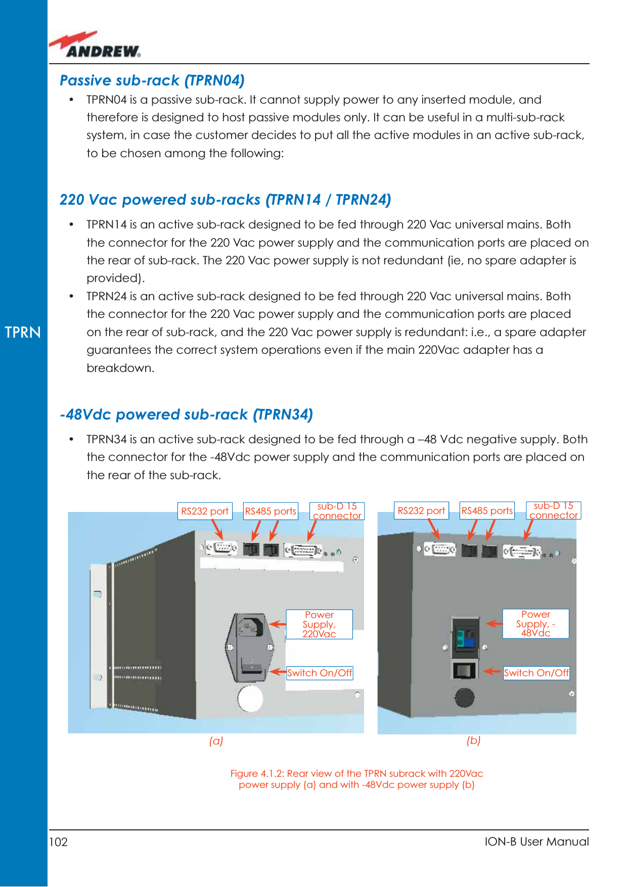 102 ION-B User ManualTPRNPassive sub-rack (TPRN04)•  TPRN04 is a passive sub-rack. It cannot supply power to any inserted module, and therefore is designed to host passive modules only. It can be useful in a multi-sub-rack system, in case the customer decides to put all the active modules in an active sub-rack, to be chosen among the following:220 Vac powered sub-racks (TPRN14 / TPRN24)•  TPRN14 is an active sub-rack designed to be fed through 220 Vac universal mains. Both the connector for the 220 Vac power supply and the communication ports are placed on the rear of sub-rack. The 220 Vac power supply is not redundant (ie, no spare adapter is provided).•  TPRN24 is an active sub-rack designed to be fed through 220 Vac universal mains. Both the connector for the 220 Vac power supply and the communication ports are placed on the rear of sub-rack, and the 220 Vac power supply is redundant: i.e., a spare adapter guarantees the correct system operations even if the main 220Vac adapter has a breakdown.-48Vdc powered sub-rack (TPRN34)•  TPRN34 is an active sub-rack designed to be fed through a –48 Vdc negative supply. Both the connector for the -48Vdc power supply and the communication ports are placed on the rear of the sub-rack.RS485 portsPower  Supply, 220Vacsub-D 15 connectorRS232 port RS485 portsPower  Supply, -48Vdcsub-D 15 connectorRS232 portSwitch On/Off Switch On/OffFigure 4.1.2: Rear view of the TPRN subrack with 220Vac power supply (a) and with -48Vdc power supply (b)(a) (b)