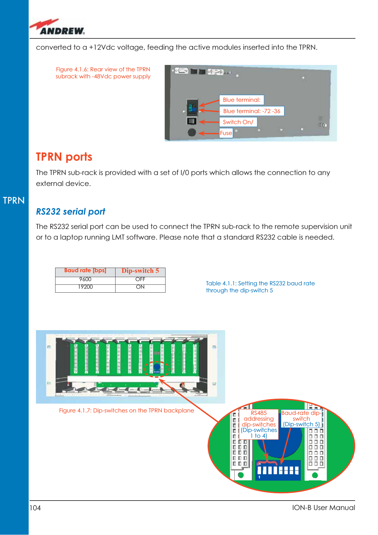 104 ION-B User ManualTPRNTPRN portsThe TPRN sub-rack is provided with a set of I/0 ports which allows the connection to any external device. RS232 serial portThe RS232 serial port can be used to connect the TPRN sub-rack to the remote supervision unit or to a laptop running LMT software. Please note that a standard RS232 cable is needed.converted to a +12Vdc voltage, feeding the active modules inserted into the TPRN.Baud rate [bps] Dip-switch 59600 OFF19200 ONBaud-rate dip-switch(Dip-switch 5)RS485addressing dip-switches(Dip-switches 1 to 4)FuseBlue terminal: -72 -36 Blue terminal: Switch On/Figure 4.1.6: Rear view of the TPRN subrack with -48Vdc power supply Table 4.1.1: Setting the RS232 baud rate through the dip-switch 5Figure 4.1.7: Dip-switches on the TPRN backplane