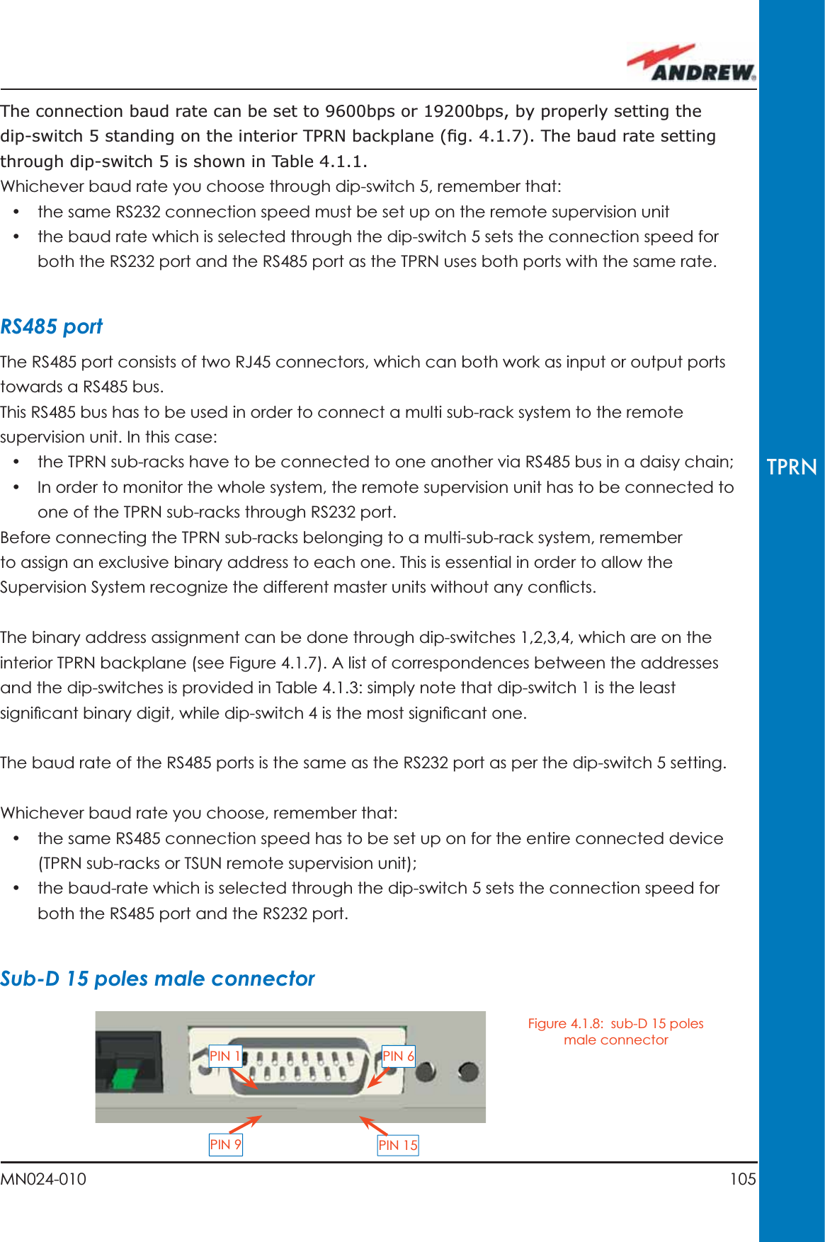 105MN024-010TPRNThe connection baud rate can be set to 9600bps or 19200bps, by properly setting the dip-switch 5 standing on the interior TPRN backplane (ﬁ g. 4.1.7). The baud rate setting through dip-switch 5 is shown in Table 4.1.1.Whichever baud rate you choose through dip-switch 5, remember that:•  the same RS232 connection speed must be set up on the remote supervision unit•  the baud rate which is selected through the dip-switch 5 sets the connection speed for both the RS232 port and the RS485 port as the TPRN uses both ports with the same rate.RS485 portThe RS485 port consists of two RJ45 connectors, which can both work as input or output ports towards a RS485 bus.This RS485 bus has to be used in order to connect a multi sub-rack system to the remote supervision unit. In this case:•  the TPRN sub-racks have to be connected to one another via RS485 bus in a daisy chain;•  In order to monitor the whole system, the remote supervision unit has to be connected to one of the TPRN sub-racks through RS232 port.Before connecting the TPRN sub-racks belonging to a multi-sub-rack system, remember to assign an exclusive binary address to each one. This is essential in order to allow the Supervision System recognize the different master units without any conﬂ icts.The binary address assignment can be done through dip-switches 1,2,3,4, which are on the interior TPRN backplane (see Figure 4.1.7). A list of correspondences between the addresses and the dip-switches is provided in Table 4.1.3: simply note that dip-switch 1 is the least signiﬁ cant binary digit, while dip-switch 4 is the most signiﬁ cant one.The baud rate of the RS485 ports is the same as the RS232 port as per the dip-switch 5 setting.Whichever baud rate you choose, remember that:•  the same RS485 connection speed has to be set up on for the entire connected device (TPRN sub-racks or TSUN remote supervision unit);•  the baud-rate which is selected through the dip-switch 5 sets the connection speed for both the RS485 port and the RS232 port.Sub-D 15 poles male connectorPIN 1PIN 9PIN 6PIN 15Figure 4.1.8:  sub-D 15 poles male connector
