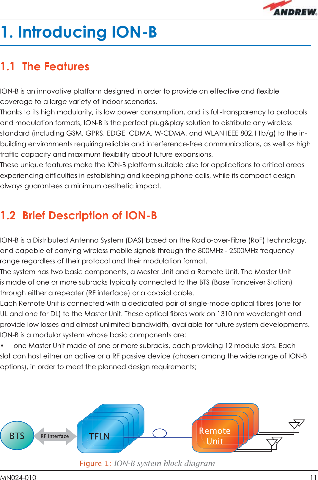 11MN024-0101. Introducing ION-B1.1 The FeaturesION-B is an innovative platform designed in order to provide an effective and ﬂ exible coverage to a large variety of indoor scenarios.Thanks to its high modularity, its low power consumption, and its full-transparency to protocols and modulation formats, ION-B is the perfect plug&amp;play solution to distribute any wireless standard (including GSM, GPRS, EDGE, CDMA, W-CDMA, and WLAN IEEE 802.11b/g) to the in-building environments requiring reliable and interference-free communications, as well as high trafﬁ c capacity and maximum ﬂ exibility about future expansions.These unique features make the ION-B platform suitable also for applications to critical areas experiencing difﬁ culties in establishing and keeping phone calls, while its compact design always guarantees a minimum aesthetic impact.1.2  Brief Description of ION-BION-B is a Distributed Antenna System (DAS) based on the Radio-over-Fibre (RoF) technology, and capable of carrying wireless mobile signals through the 800MHz - 2500MHz frequency range regardless of their protocol and their modulation format.The system has two basic components, a Master Unit and a Remote Unit. The Master Unit is made of one or more subracks typically connected to the BTS (Base Tranceiver Station) through either a repeater (RF interface) or a coaxial cable.Each Remote Unit is connected with a dedicated pair of single-mode optical ﬁ bres (one for UL and one for DL) to the Master Unit. These optical ﬁ bres work on 1310 nm wavelenght and provide low losses and almost unlimited bandwidth, available for future system developments.ION-B is a modular system whose basic components are:•  one Master Unit made of one or more subracks, each providing 12 module slots. Each slot can host either an active or a RF passive device (chosen among the wide range of ION-B options), in order to meet the planned design requirements;BTS TFLNRF Interface Remote UnitFigure 1: ION-B system block diagram