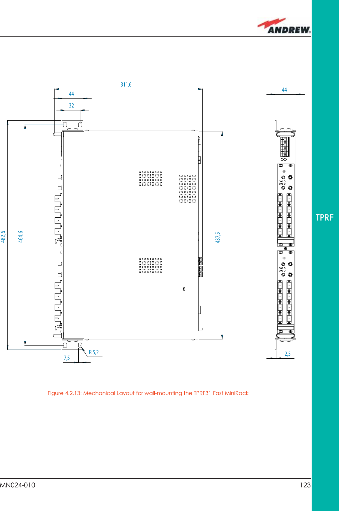 123MN024-010TPRFFigure 4.2.13: Mechanical Layout for wall-mounting the TPRF31 Fast MiniRack2 