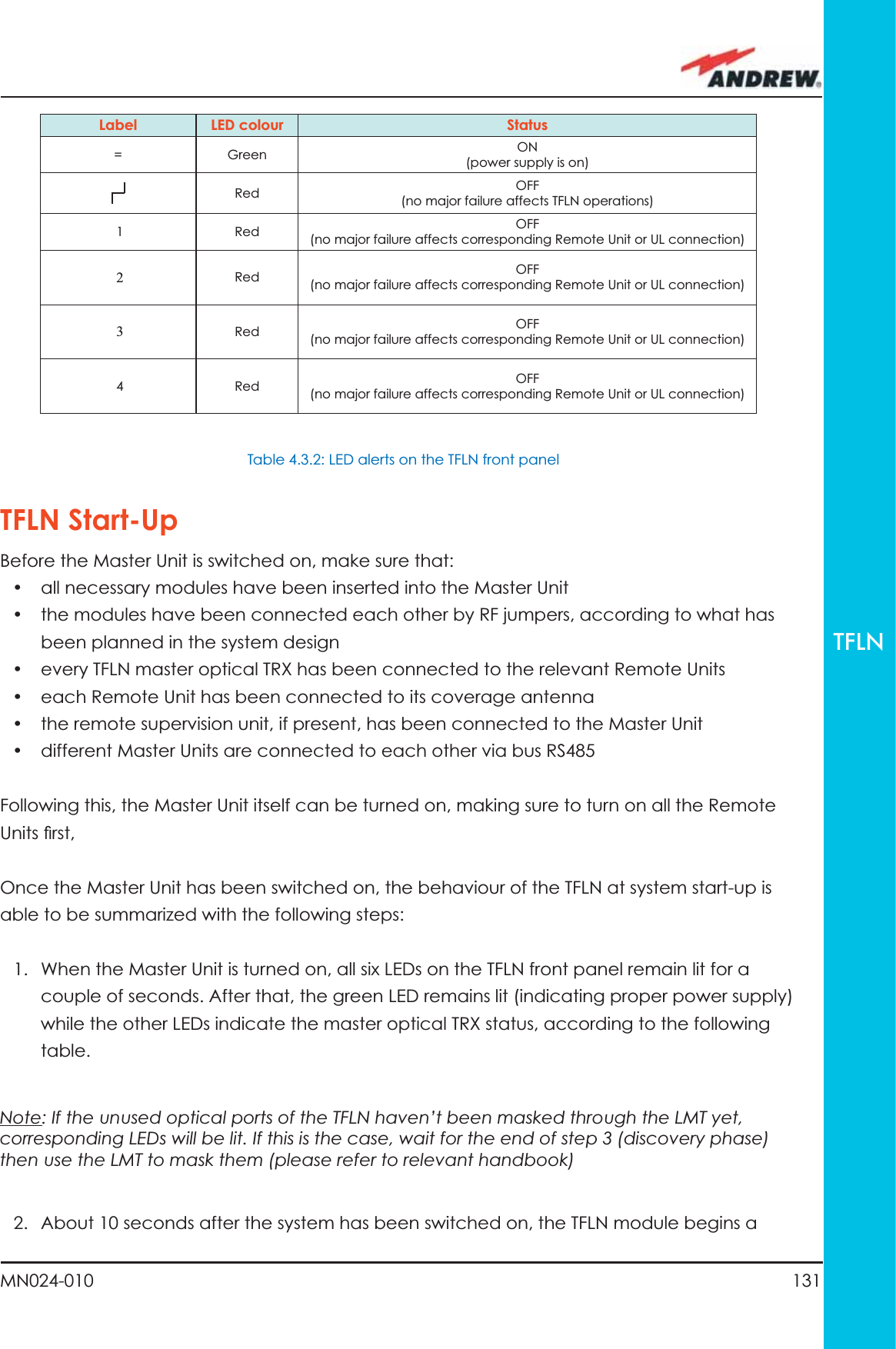 131MN024-010TFLNTFLN Start-UpBefore the Master Unit is switched on, make sure that:•  all necessary modules have been inserted into the Master Unit•  the modules have been connected each other by RF jumpers, according to what has been planned in the system design•  every TFLN master optical TRX has been connected to the relevant Remote Units•  each Remote Unit has been connected to its coverage antenna•  the remote supervision unit, if present, has been connected to the Master Unit•  different Master Units are connected to each other via bus RS485Following this, the Master Unit itself can be turned on, making sure to turn on all the Remote Units ﬁ rst, Once the Master Unit has been switched on, the behaviour of the TFLN at system start-up is able to be summarized with the following steps:1.  When the Master Unit is turned on, all six LEDs on the TFLN front panel remain lit for a couple of seconds. After that, the green LED remains lit (indicating proper power supply) while the other LEDs indicate the master optical TRX status, according to the following table.Note: If the unused optical ports of the TFLN haven’t been masked through the LMT yet, corresponding LEDs will be lit. If this is the case, wait for the end of step 3 (discovery phase) then use the LMT to mask them (please refer to relevant handbook)2.  About 10 seconds after the system has been switched on, the TFLN module begins a Label LED colour Status= Green ON(power supply is on)Red OFF(no major failure affects TFLN operations) 1 Red OFF(no major failure affects corresponding Remote Unit or UL connection) 2 Red OFF(no major failure affects corresponding Remote Unit or UL connection) 3 Red OFF(no major failure affects corresponding Remote Unit or UL connection) 4 Red OFF(no major failure affects corresponding Remote Unit or UL connection)Table 4.3.2: LED alerts on the TFLN front panel