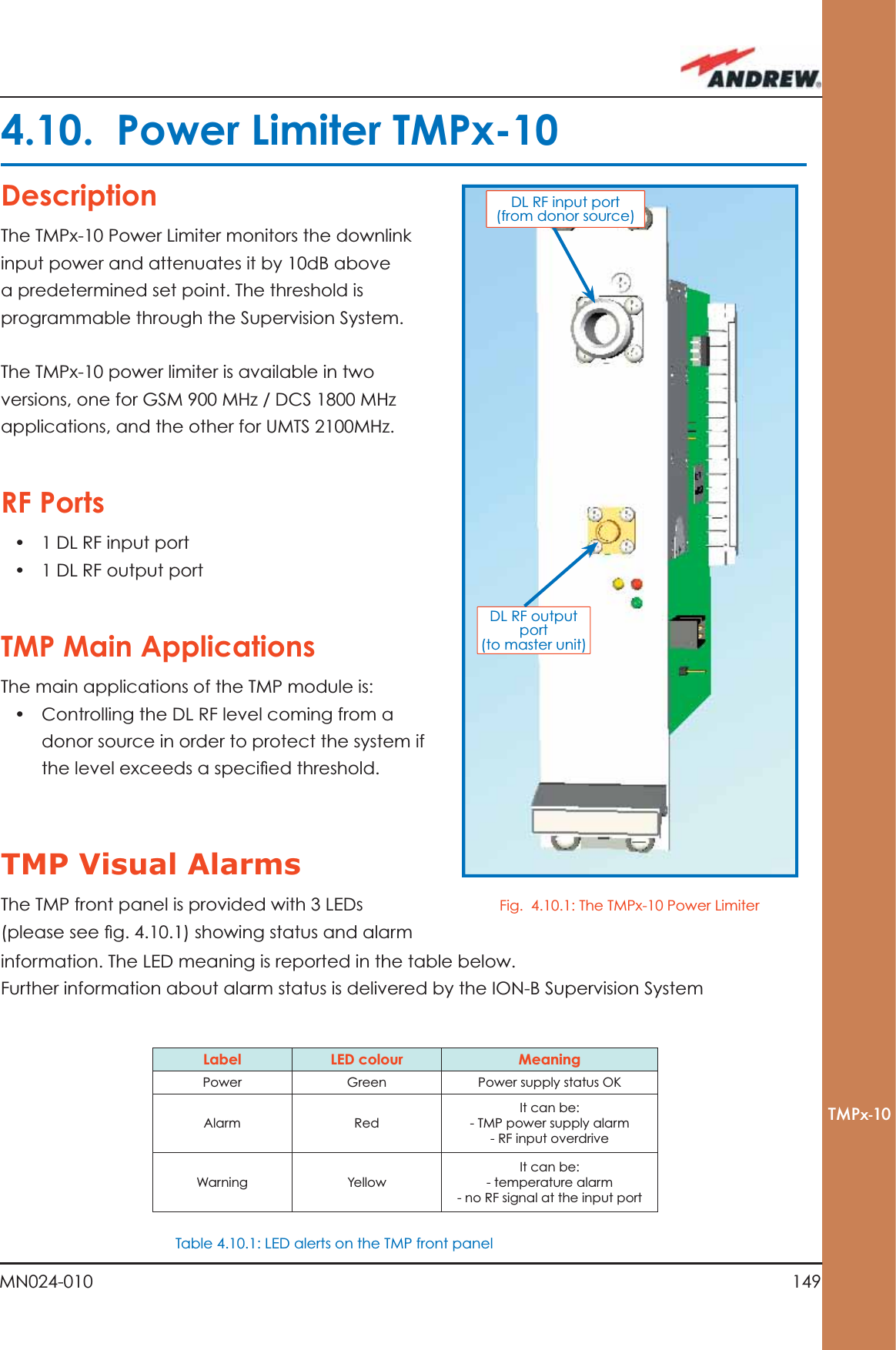 149MN024-010TMPx-10DescriptionThe TMPx-10 Power Limiter monitors the downlink input power and attenuates it by 10dB above a predetermined set point. The threshold is programmable through the Supervision System.The TMPx-10 power limiter is available in two versions, one for GSM 900 MHz / DCS 1800 MHz applications, and the other for UMTS 2100MHz.RF Ports•  1 DL RF input port •  1 DL RF output port TMP Main ApplicationsThe main applications of the TMP module is:•  Controlling the DL RF level coming from a donor source in order to protect the system if the level exceeds a speciﬁ ed threshold.TMP Visual AlarmsThe TMP front panel is provided with 3 LEDs (please see ﬁ g. 4.10.1) showing status and alarm information. The LED meaning is reported in the table below.Further information about alarm status is delivered by the ION-B Supervision System4.10. Power Limiter TMPx-10Label LED colour MeaningPower Green Power supply status OKAlarm RedIt can be:- TMP power supply alarm- RF input overdriveWarning YellowIt can be:- temperature alarm- no RF signal at the input portDL RF input port (from donor source)DL RF output port (to master unit)Fig.  4.10.1: The TMPx-10 Power LimiterTable 4.10.1: LED alerts on the TMP front panel