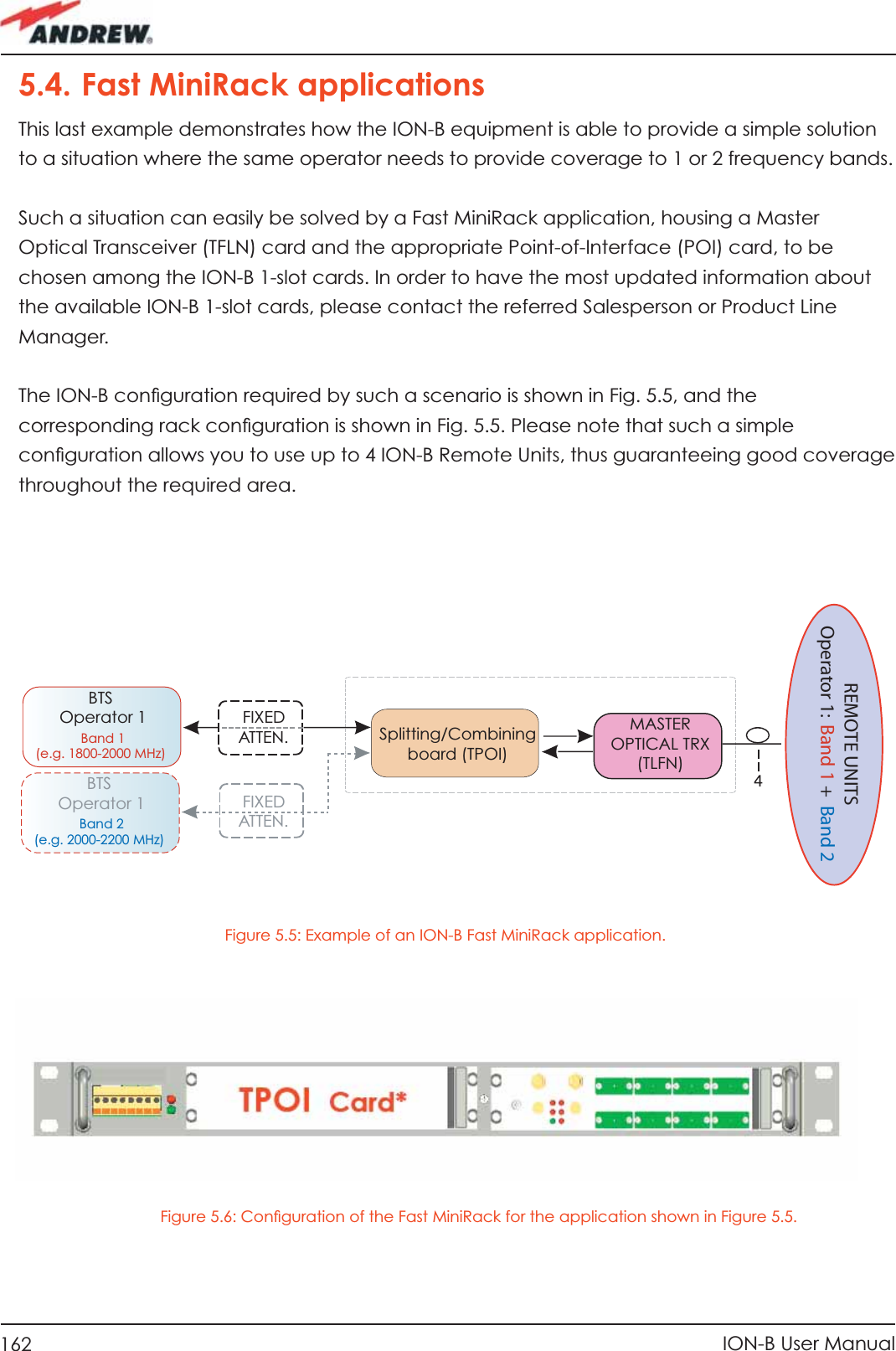 162 ION-B User Manual2%-/4%5.)43/PERATOR&quot;AND&quot;ANDBTS Operator 1 Band 2 (e.g. 2000-2200 MHz) BTS Operator 1 Band 1 (e.g. 1800-2000 MHz) Splitting/Combining board (TPOI) FIXED ATTEN. FIXED ATTEN.MASTEROPTICAL TRX(TLFN)Figure 5.5: Example of an ION-B Fast MiniRack application.Figure 5.6: Conﬁ guration of the Fast MiniRack for the application shown in Figure 5.5.5.4. Fast MiniRack applicationsThis last example demonstrates how the ION-B equipment is able to provide a simple solution to a situation where the same operator needs to provide coverage to 1 or 2 frequency bands.Such a situation can easily be solved by a Fast MiniRack application, housing a Master Optical Transceiver (TFLN) card and the appropriate Point-of-Interface (POI) card, to be chosen among the ION-B 1-slot cards. In order to have the most updated information about the available ION-B 1-slot cards, please contact the referred Salesperson or Product Line Manager.The ION-B conﬁ guration required by such a scenario is shown in Fig. 5.5, and the corresponding rack conﬁ guration is shown in Fig. 5.5. Please note that such a simple conﬁ guration allows you to use up to 4 ION-B Remote Units, thus guaranteeing good coverage throughout the required area.