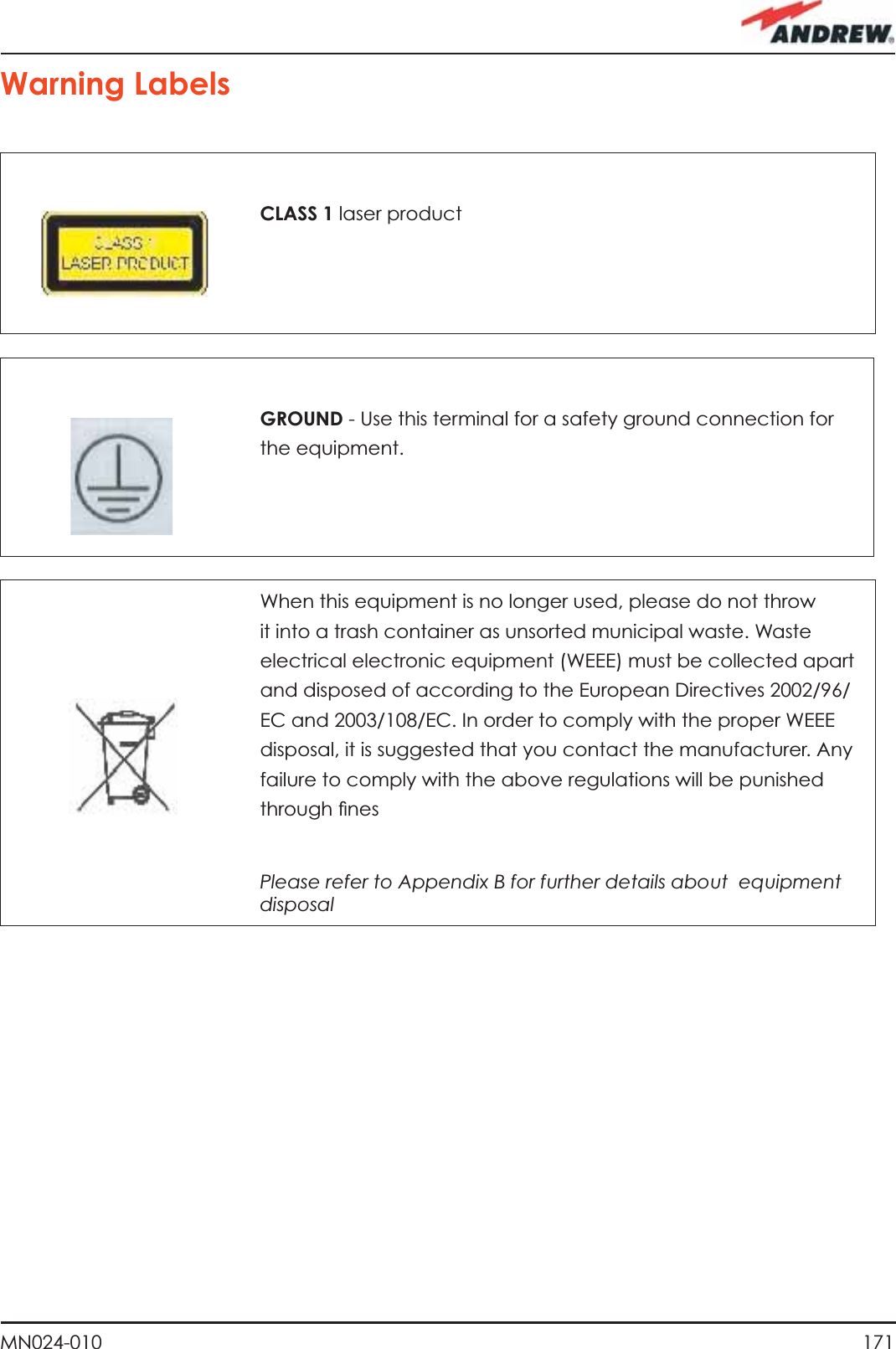 171MN024-010CLASS 1 laser productGROUND - Use this terminal for a safety ground connection for the equipment.When this equipment is no longer used, please do not throw it into a trash container as unsorted municipal waste. Waste electrical electronic equipment (WEEE) must be collected apart and disposed of according to the European Directives 2002/96/EC and 2003/108/EC. In order to comply with the proper WEEE disposal, it is suggested that you contact the manufacturer. Any failure to comply with the above regulations will be punished through ﬁ nesPlease refer to Appendix B for further details about  equipment disposalWarning Labels