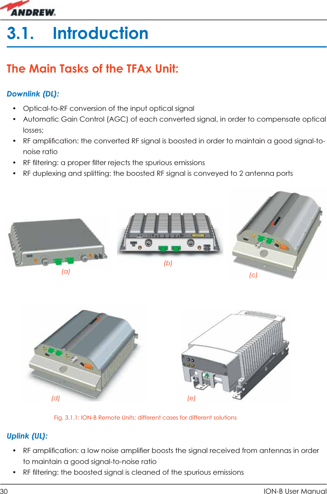 30 ION-B User Manual3.1. IntroductionThe Main Tasks of the TFAx Unit:Downlink (DL):•  Optical-to-RF conversion of the input optical signal•  Automatic Gain Control (AGC) of each converted signal, in order to compensate optical losses;•  RF ampliﬁ cation: the converted RF signal is boosted in order to maintain a good signal-to-noise ratio•  RF ﬁ ltering: a proper ﬁ lter rejects the spurious emissions•  RF duplexing and splitting: the boosted RF signal is conveyed to 2 antenna portsUplink (UL):•  RF ampliﬁ cation: a low noise ampliﬁ er boosts the signal received from antennas in order to maintain a good signal-to-noise ratio•  RF ﬁ ltering: the boosted signal is cleaned of the spurious emissions Fig. 3.1.1: ION-B Remote Units: different cases for different solutions(a)(b)(d) (e)(c)